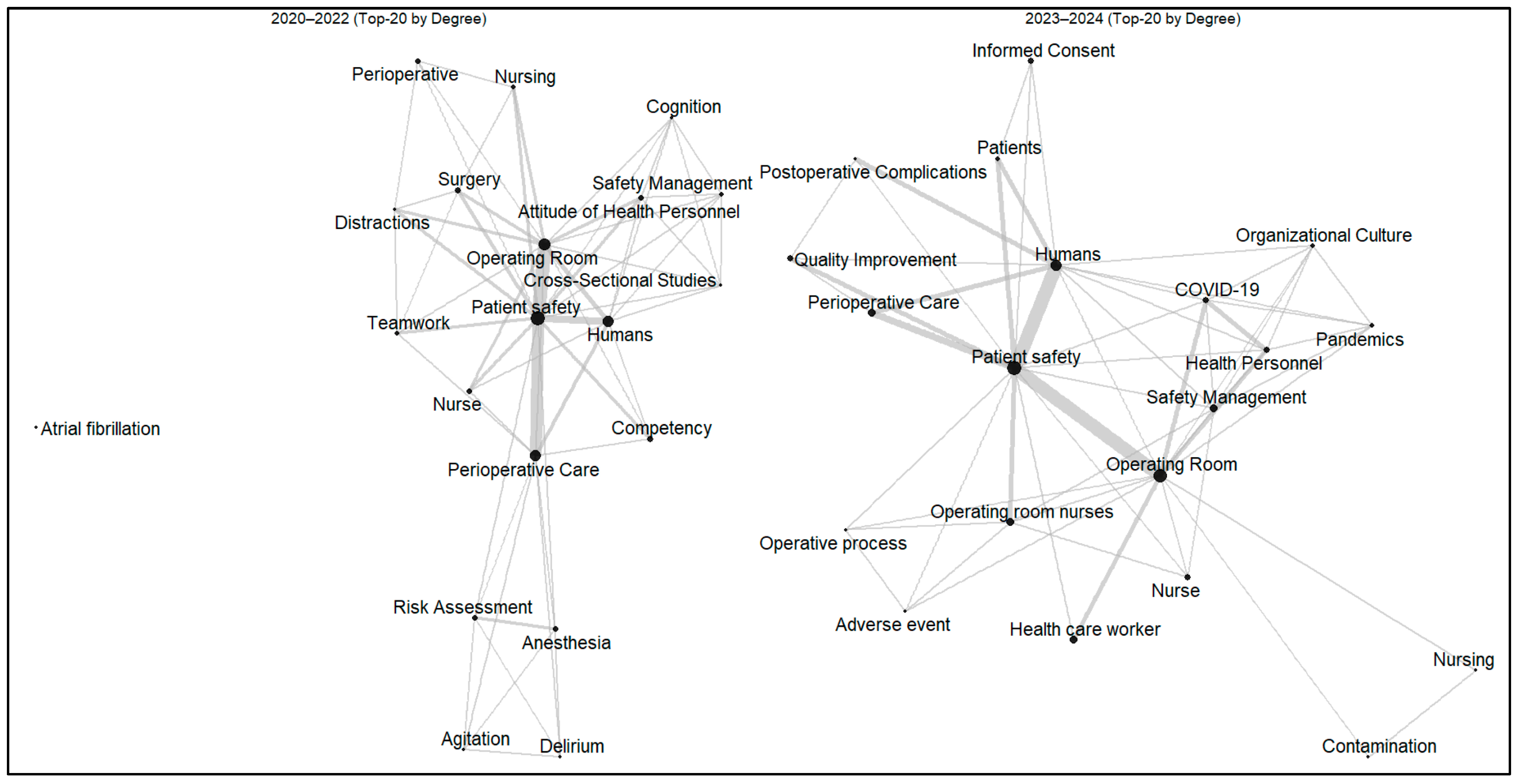Healthcare 13 03164 g002