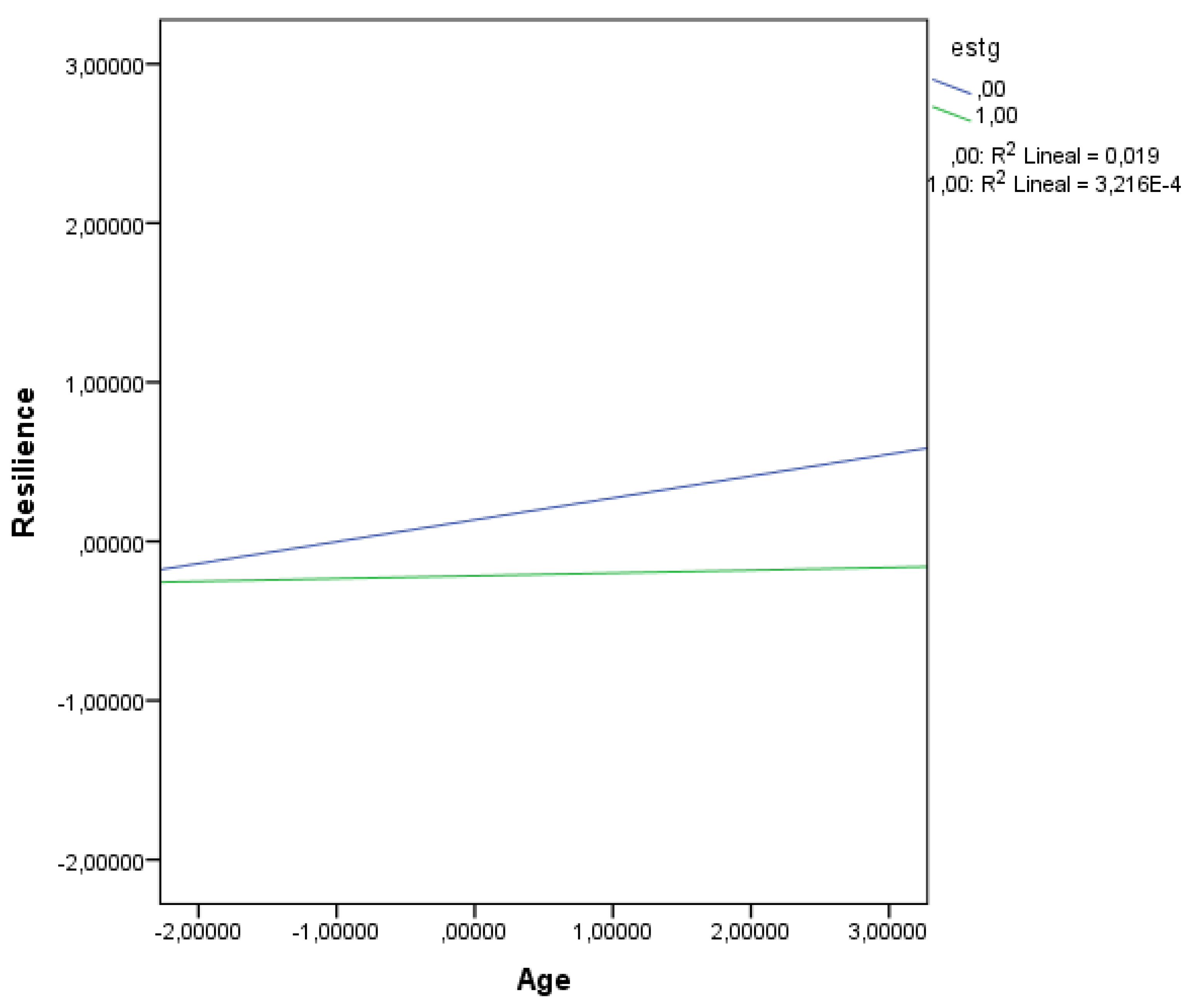 Healthcare 13 03165 g001