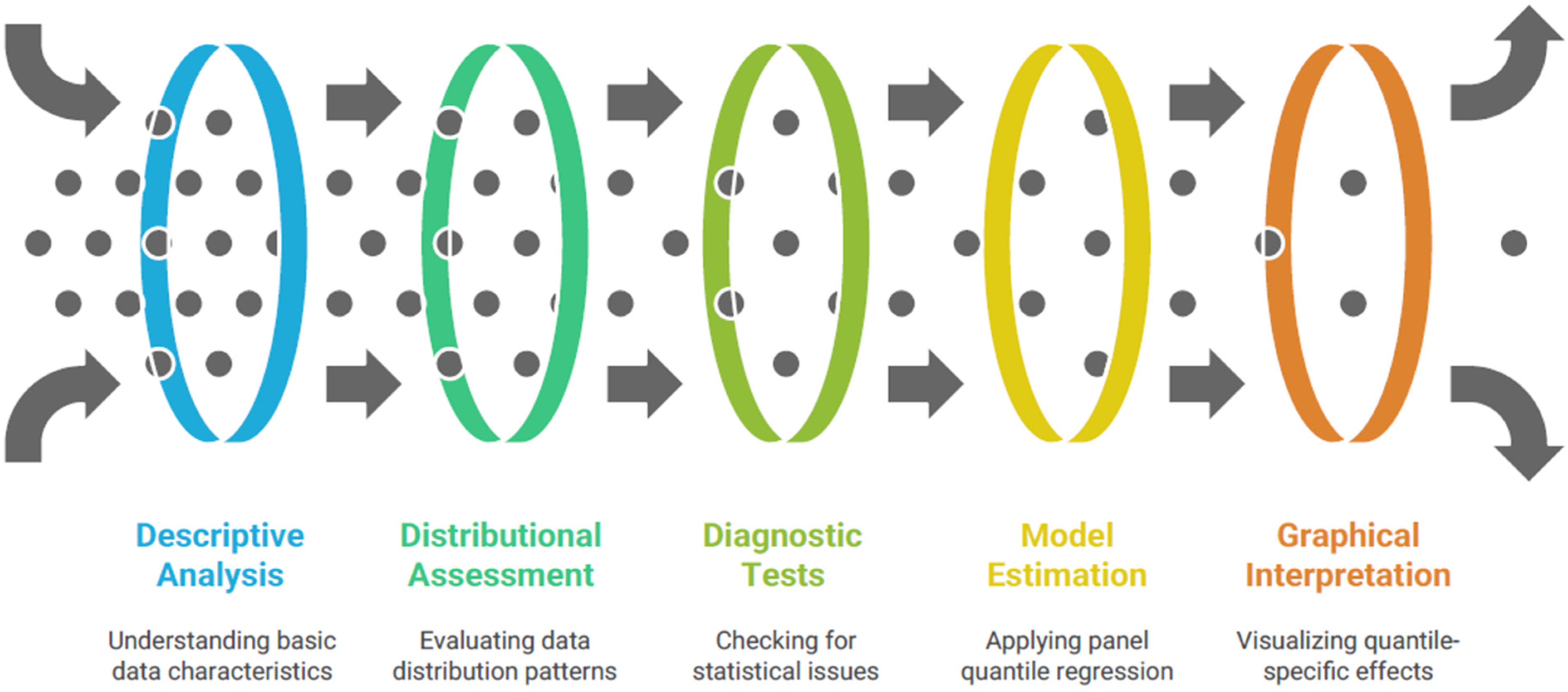 Healthcare 13 03167 g002