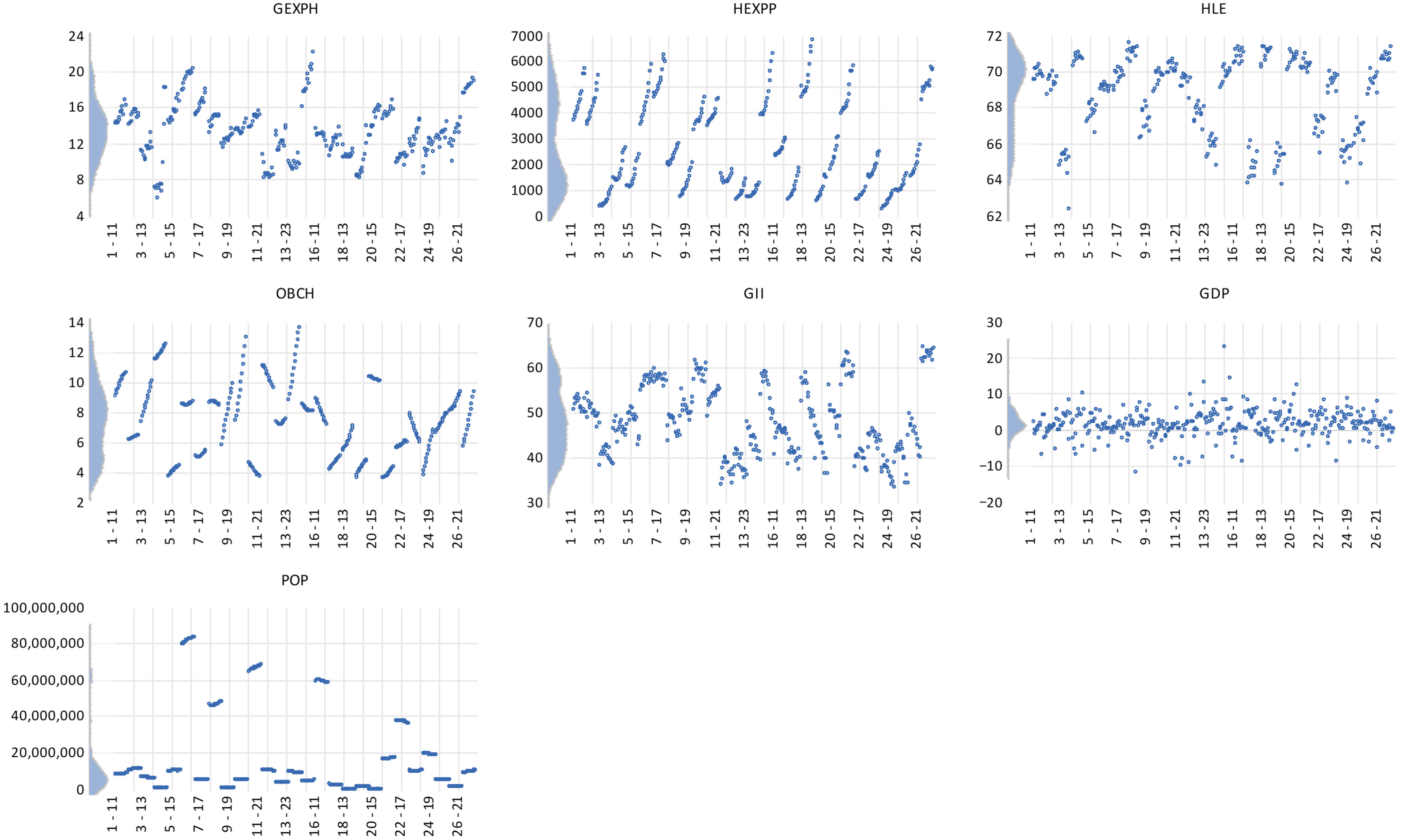 Healthcare 13 03167 g003