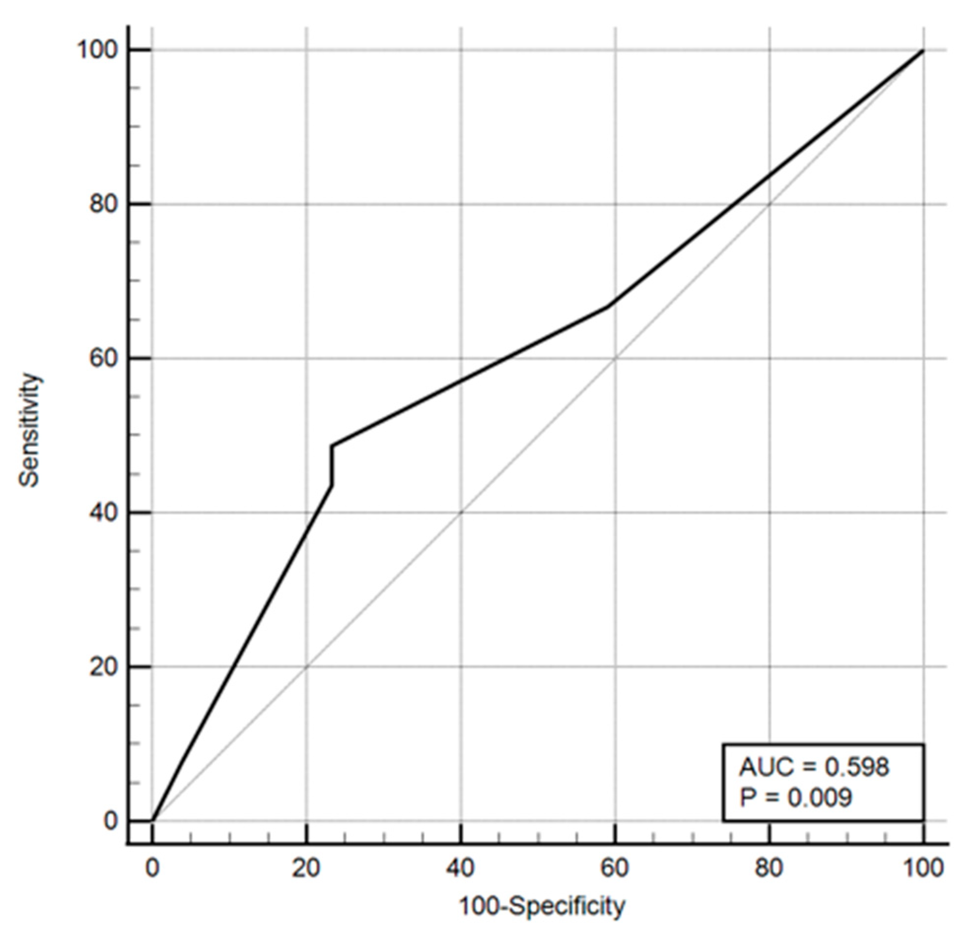 Healthcare 13 03168 g001