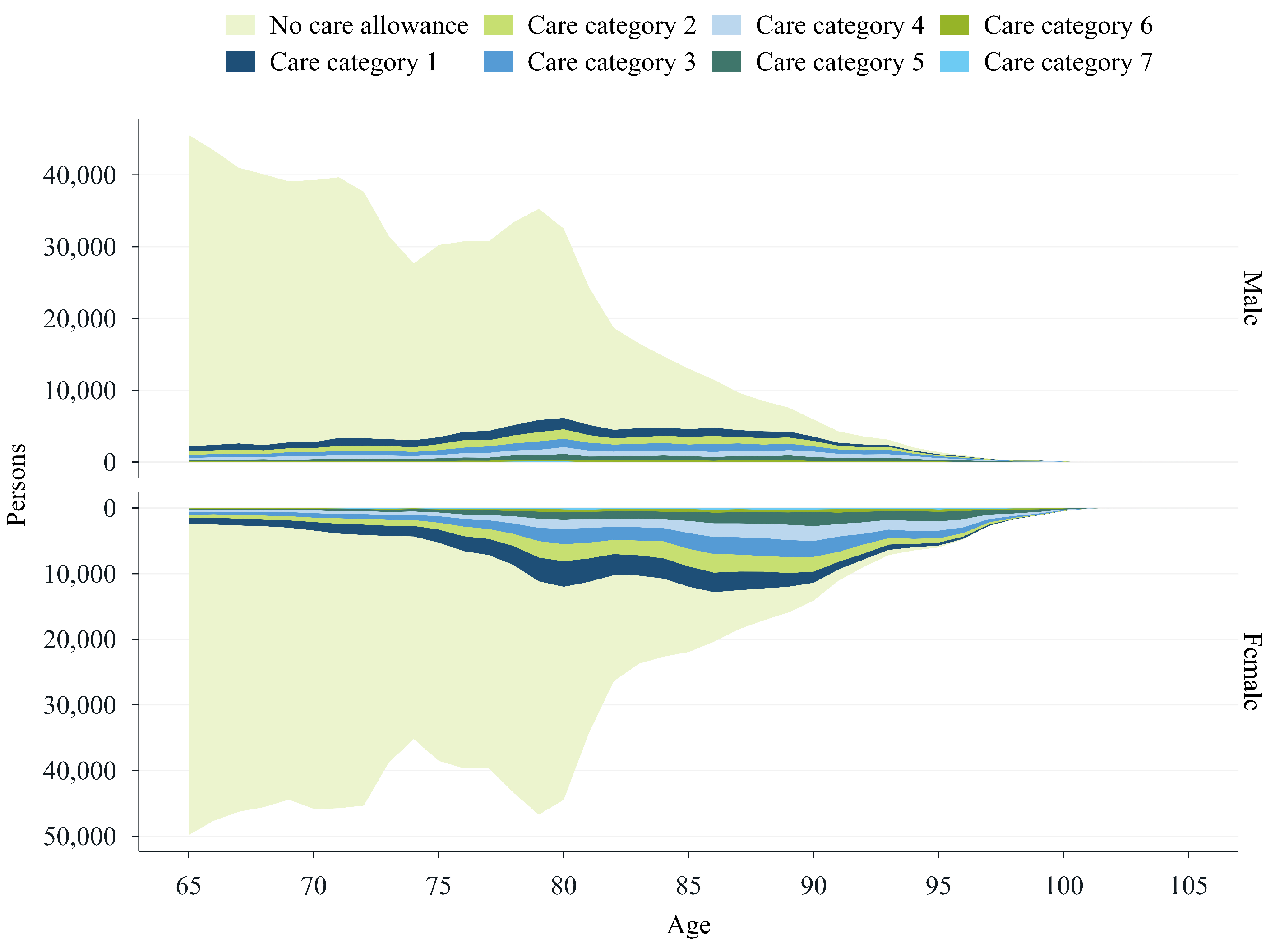 Healthcare 13 03175 g0a2