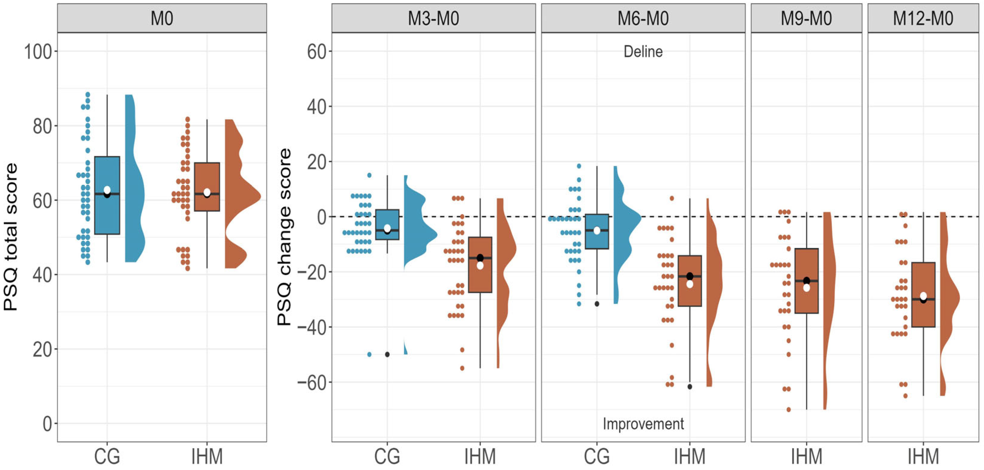 Healthcare 13 03181 g003