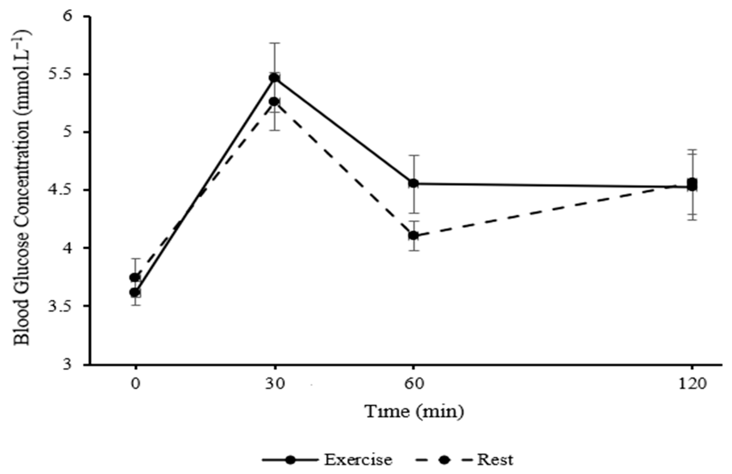 Healthcare 13 03186 g001