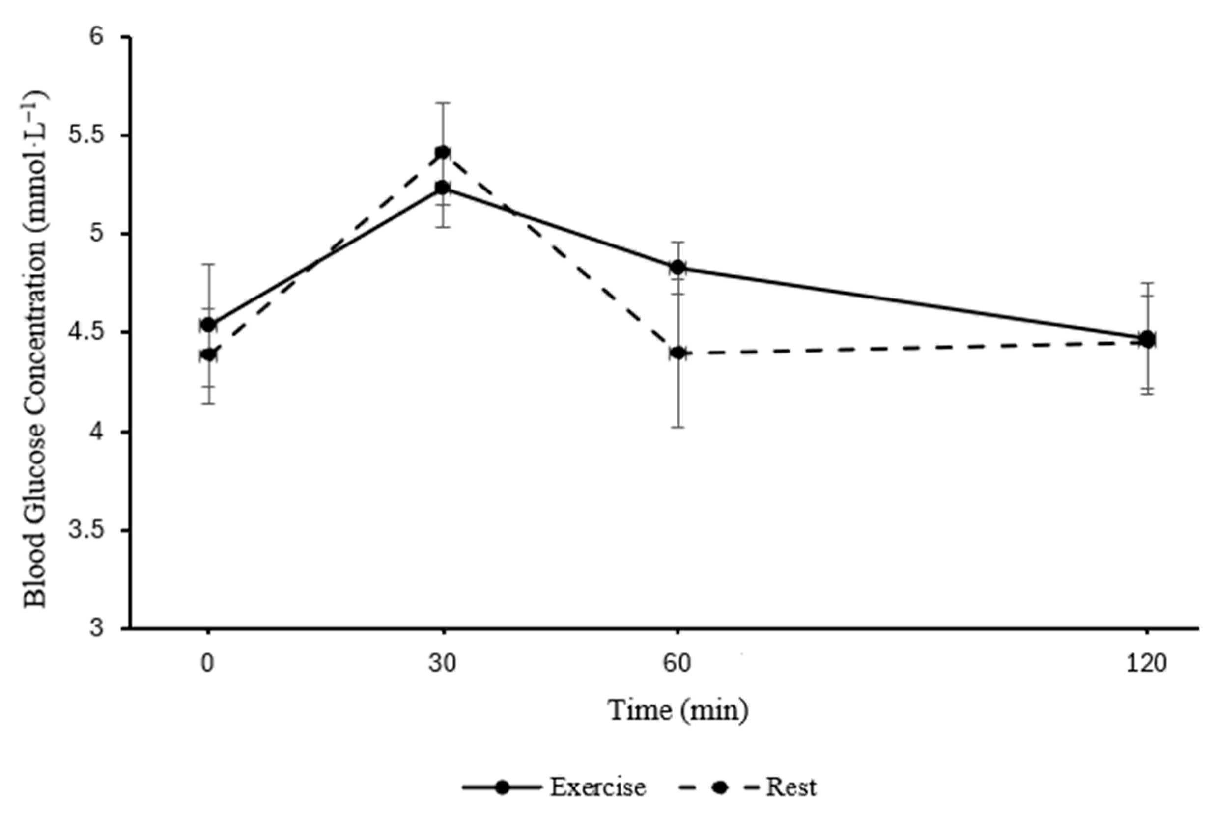 Healthcare 13 03186 g002