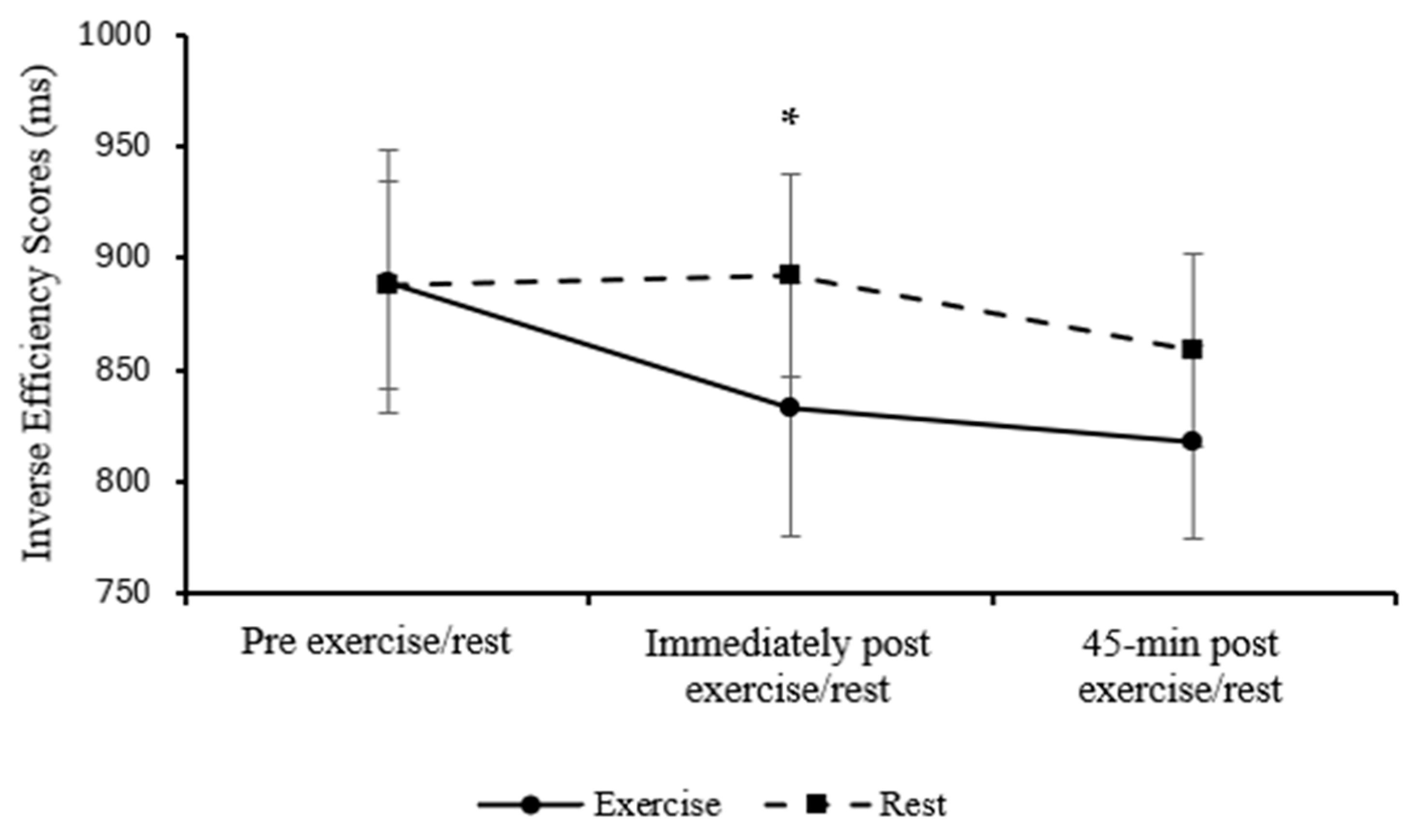 Healthcare 13 03186 g004