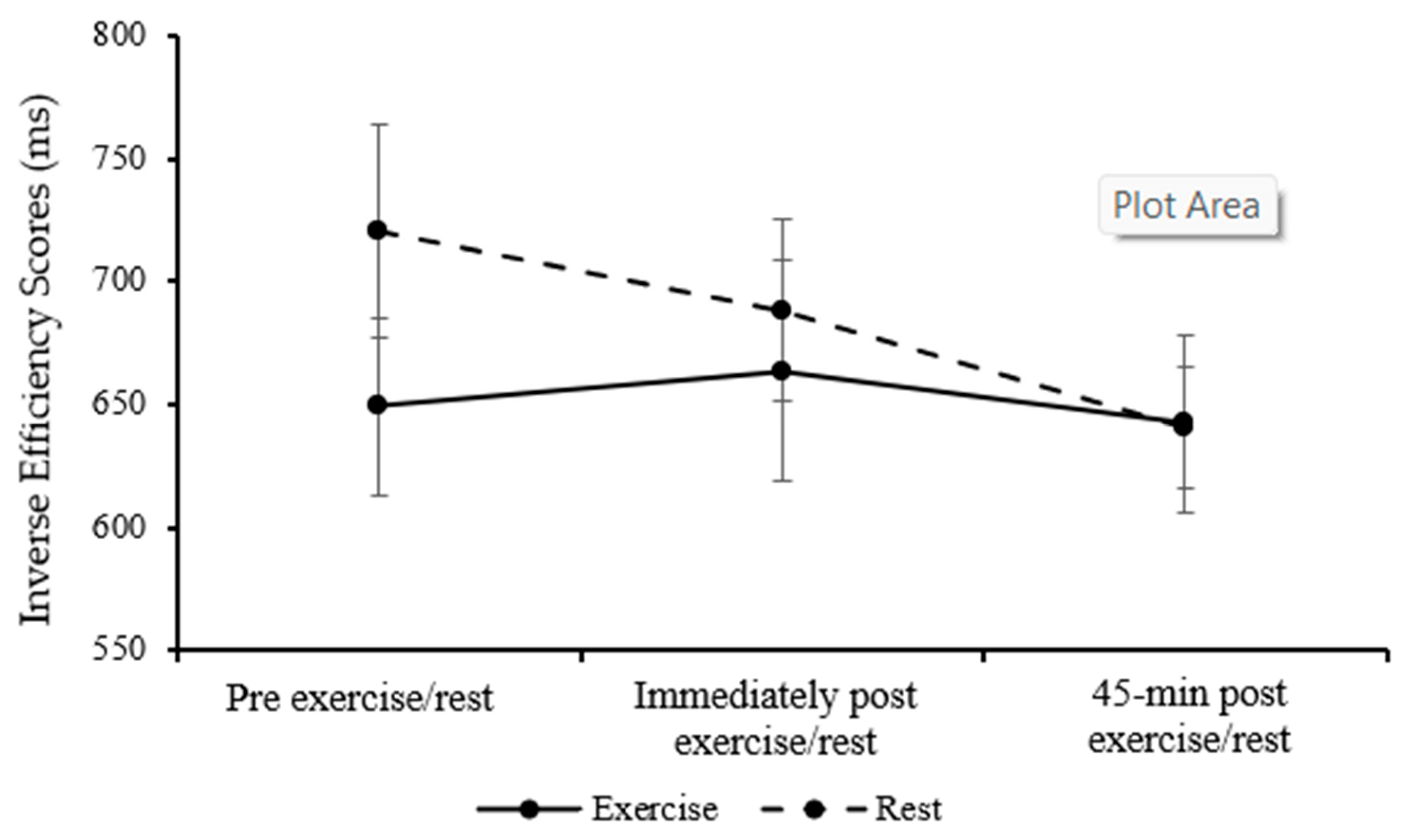 Healthcare 13 03186 g007