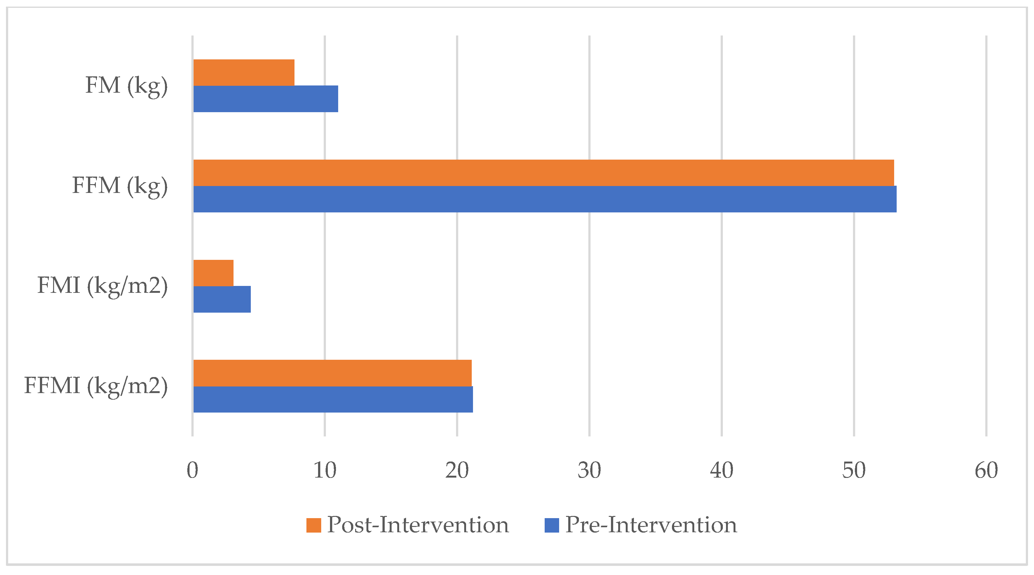 Healthcare 13 03195 g001