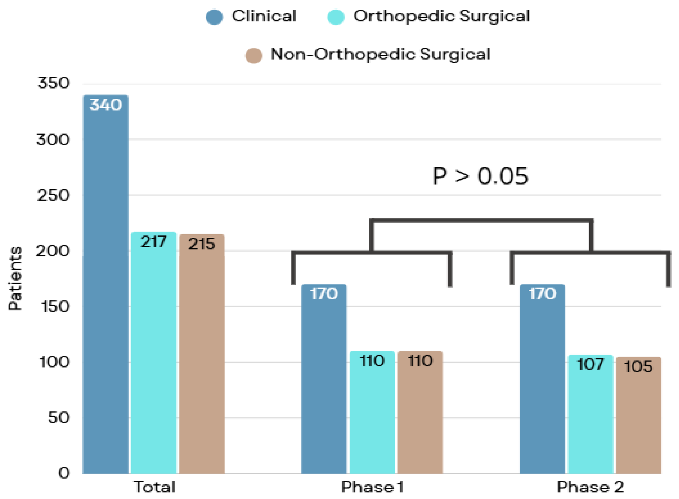 Healthcare 13 03204 g002 Healthcare 13 03204 g002