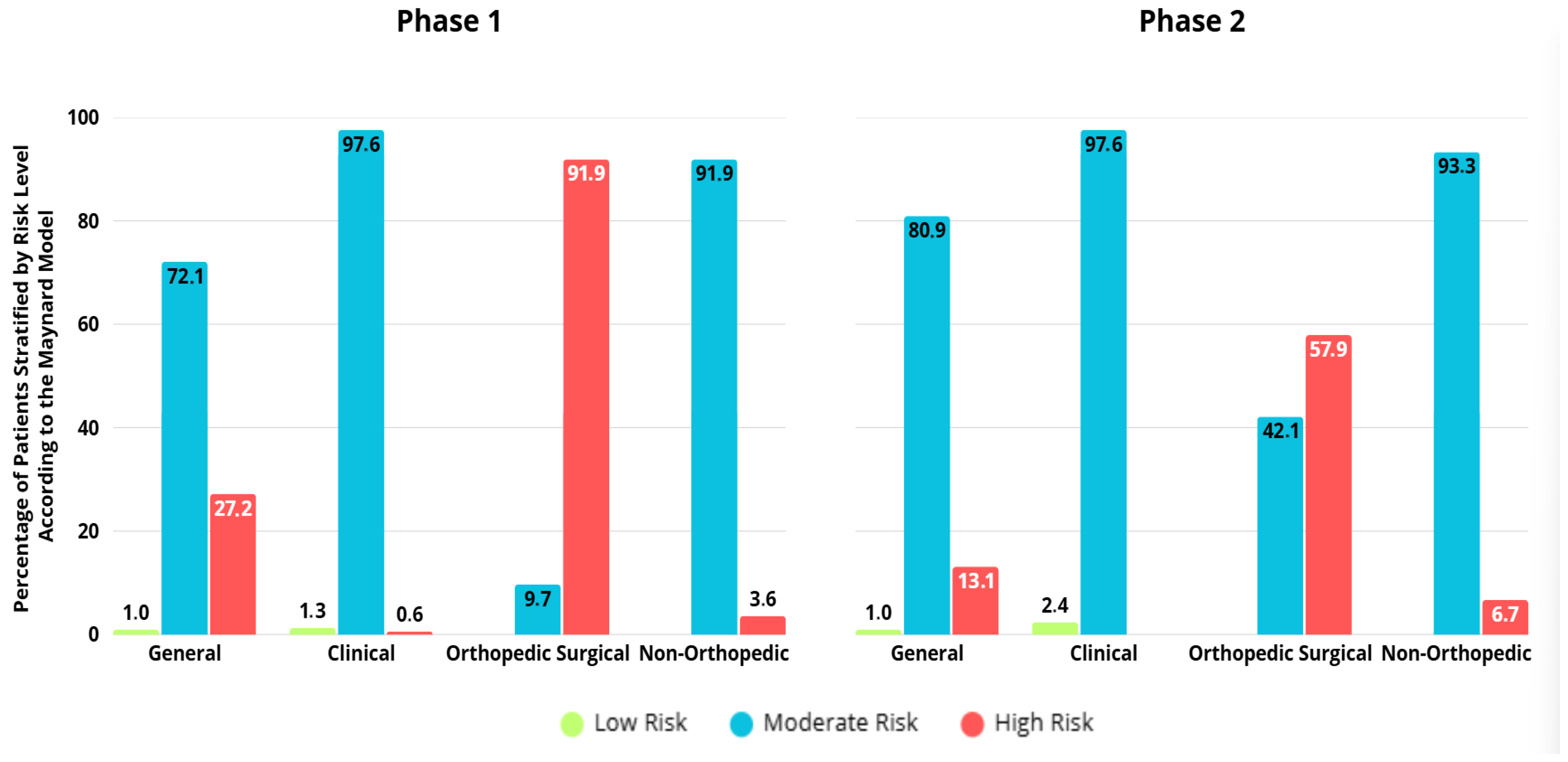 Healthcare 13 03204 g003 Healthcare 13 03204 g003