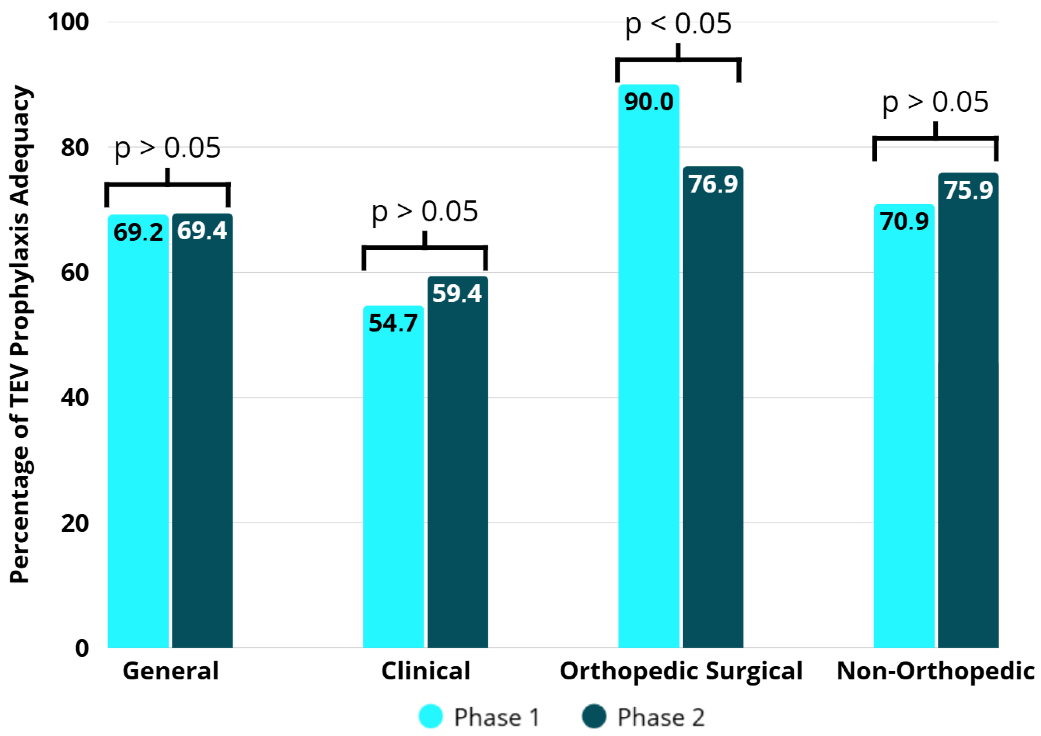 Healthcare 13 03204 g005 Healthcare 13 03204 g005