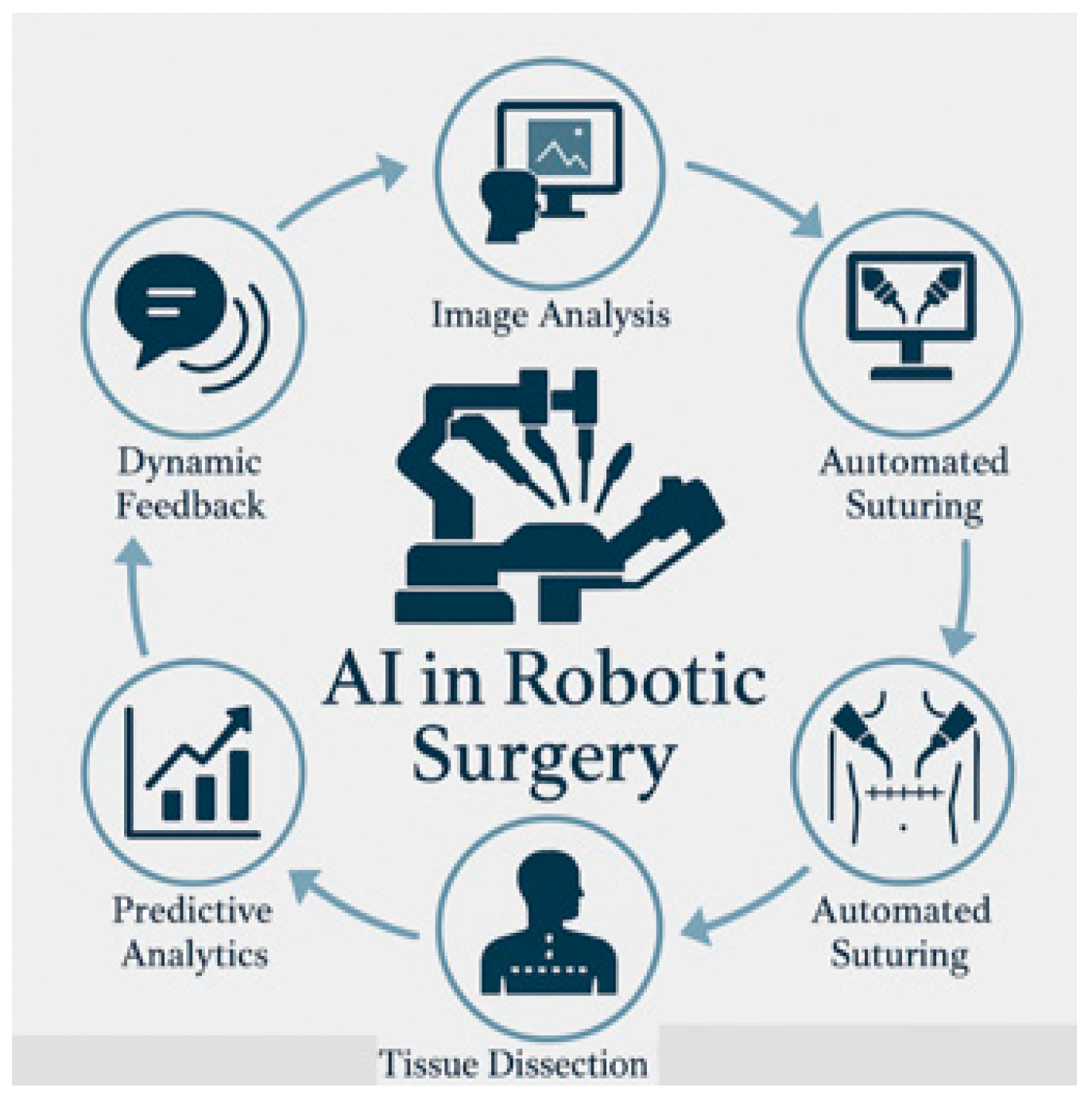 Healthcare 13 03208 g002