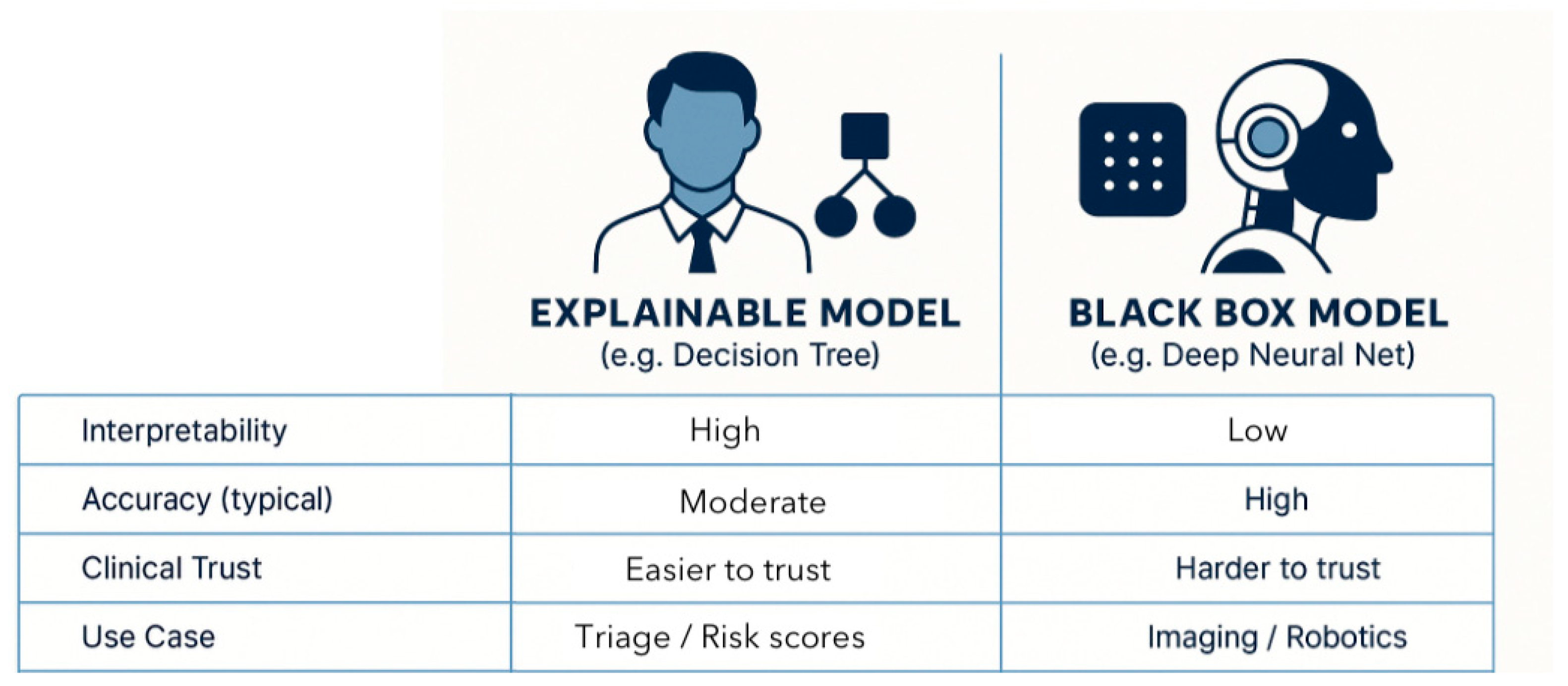 Healthcare 13 03208 g006