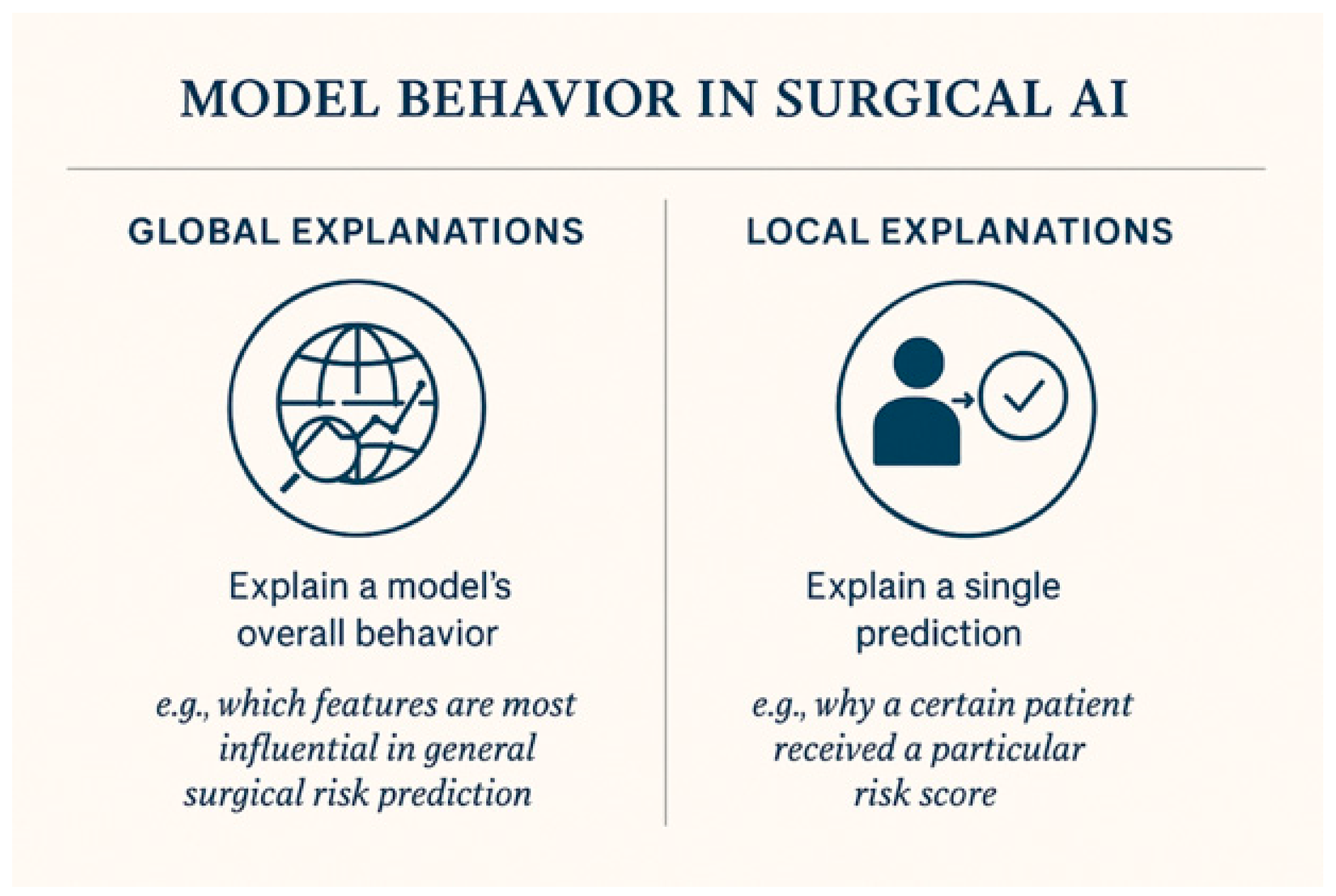 Healthcare 13 03208 g008