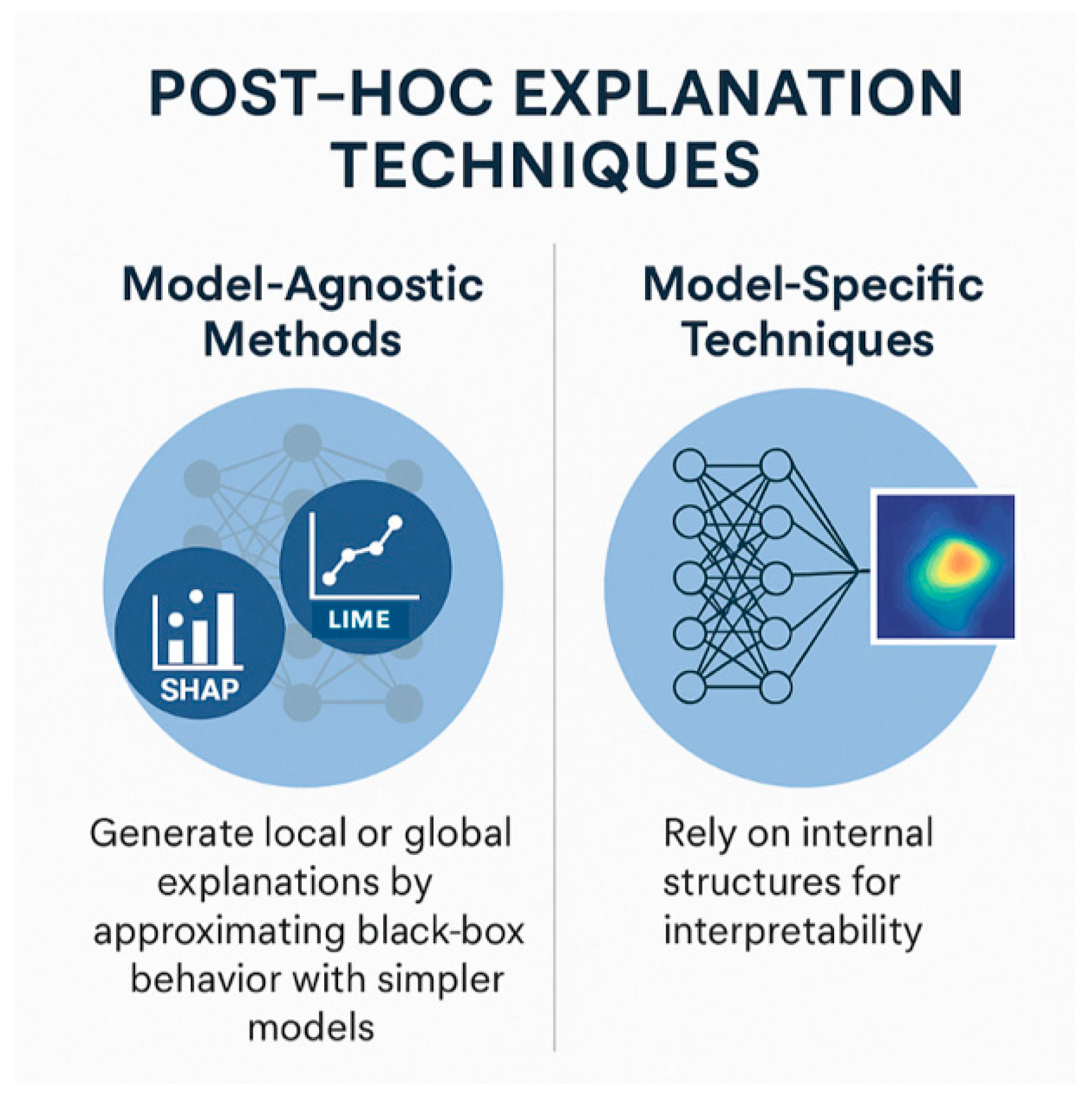 Healthcare 13 03208 g009