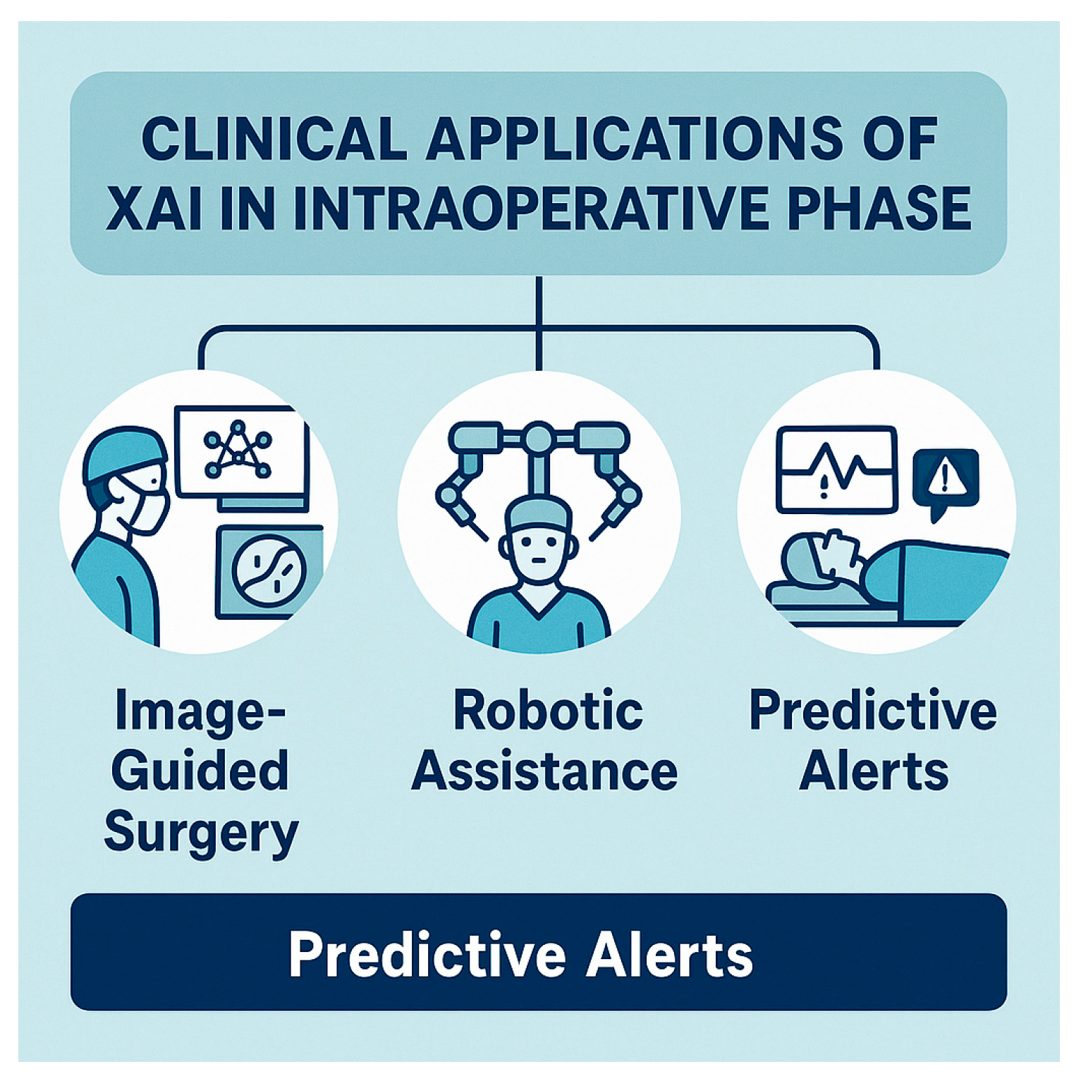 Healthcare 13 03208 g018