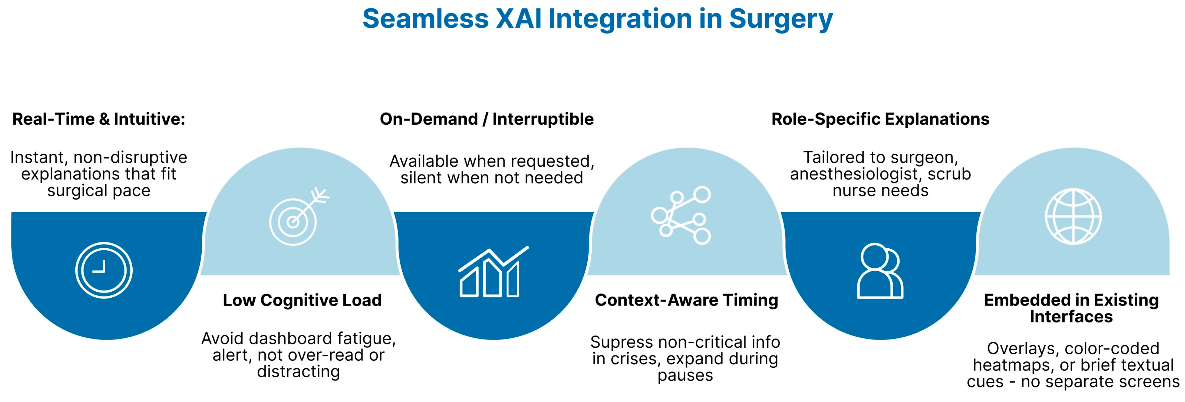 Healthcare 13 03208 g019