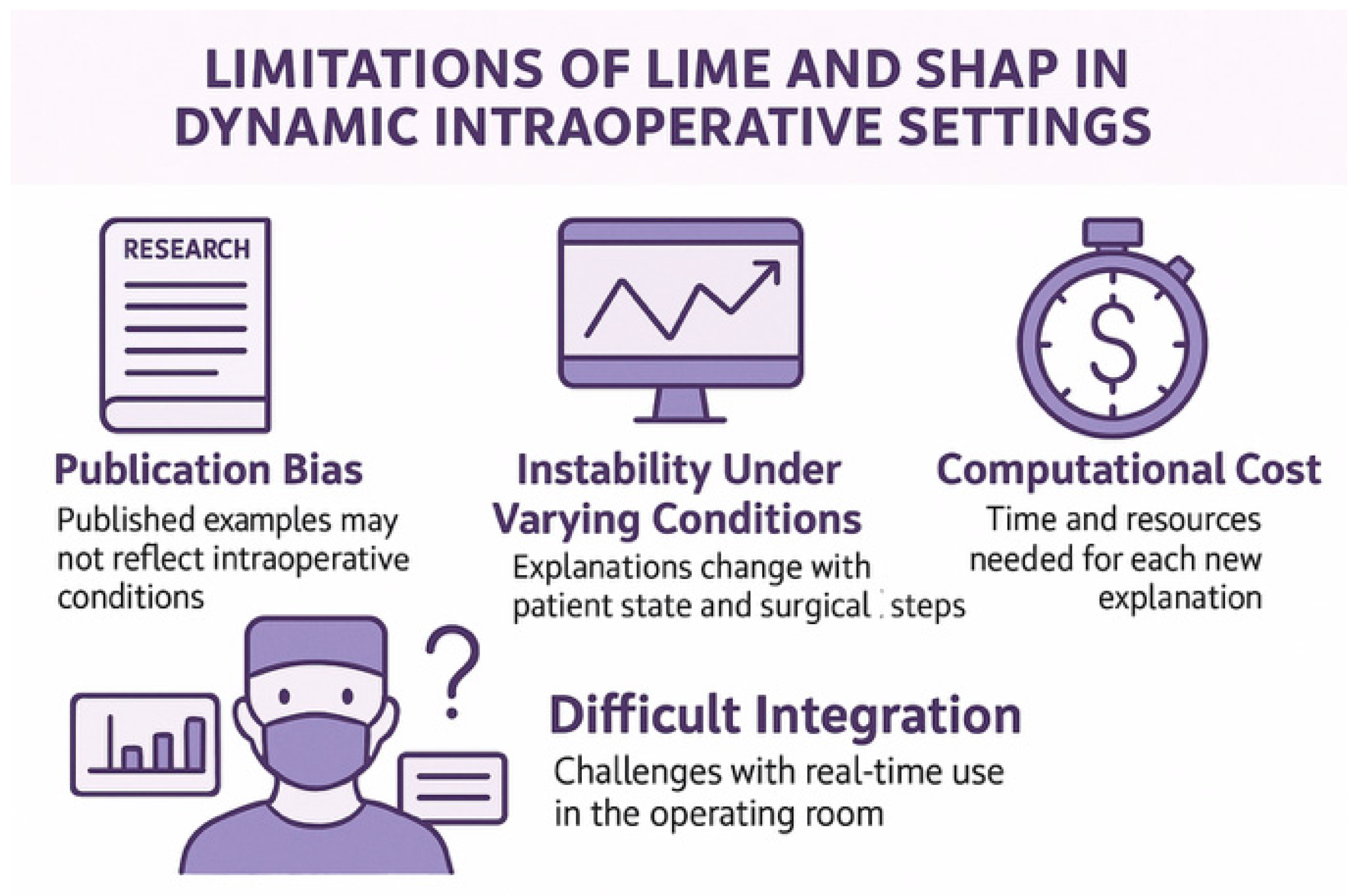 Healthcare 13 03208 g021