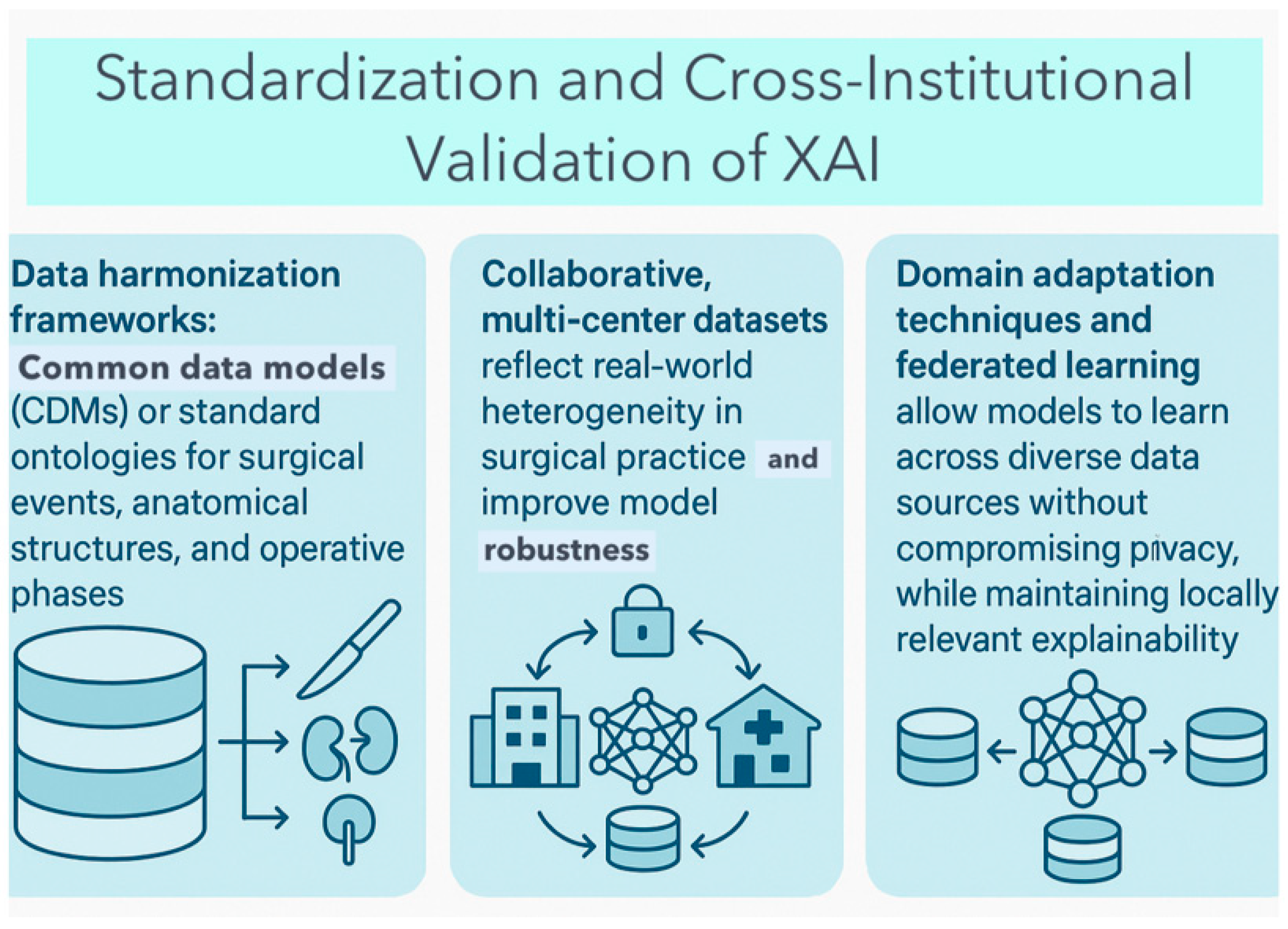 Healthcare 13 03208 g022