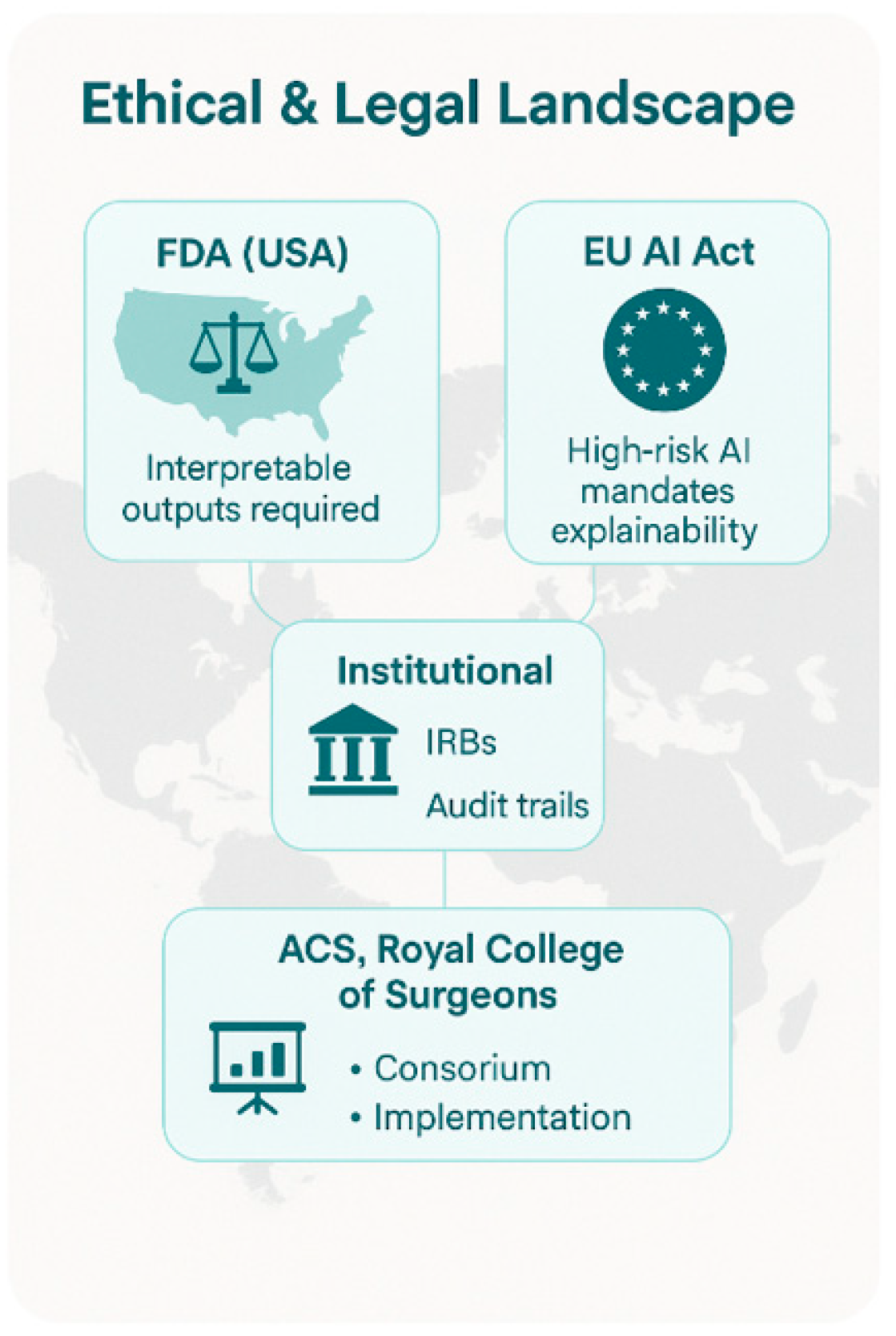 Healthcare 13 03208 g023