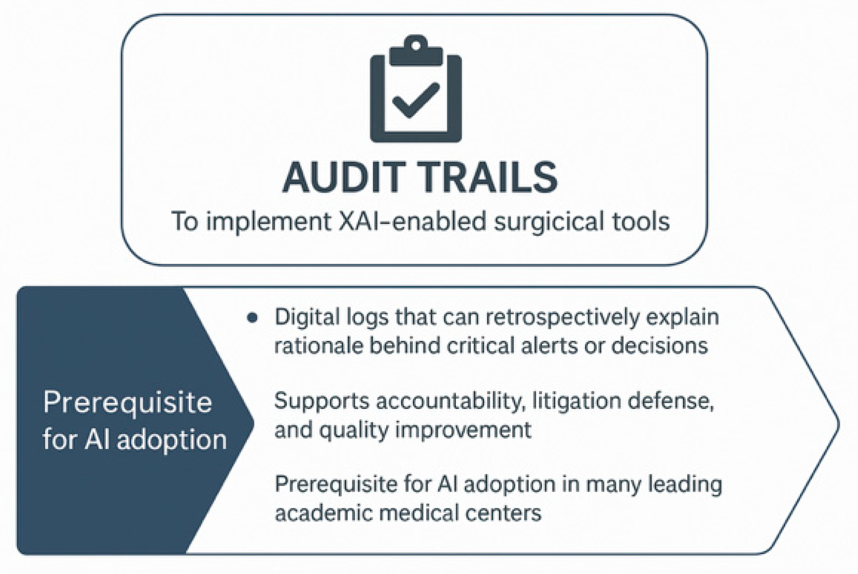Healthcare 13 03208 g024