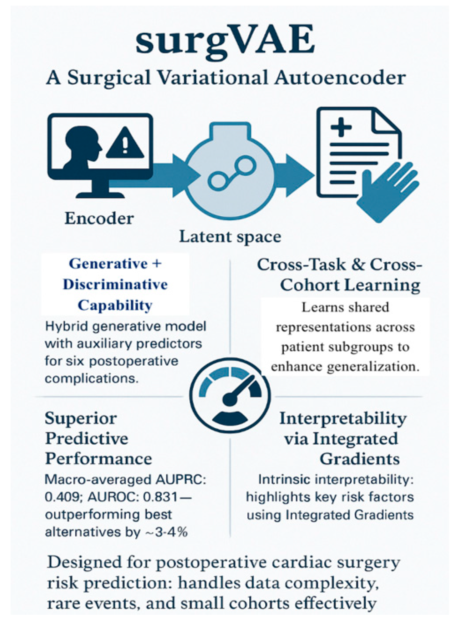 Healthcare 13 03208 g025