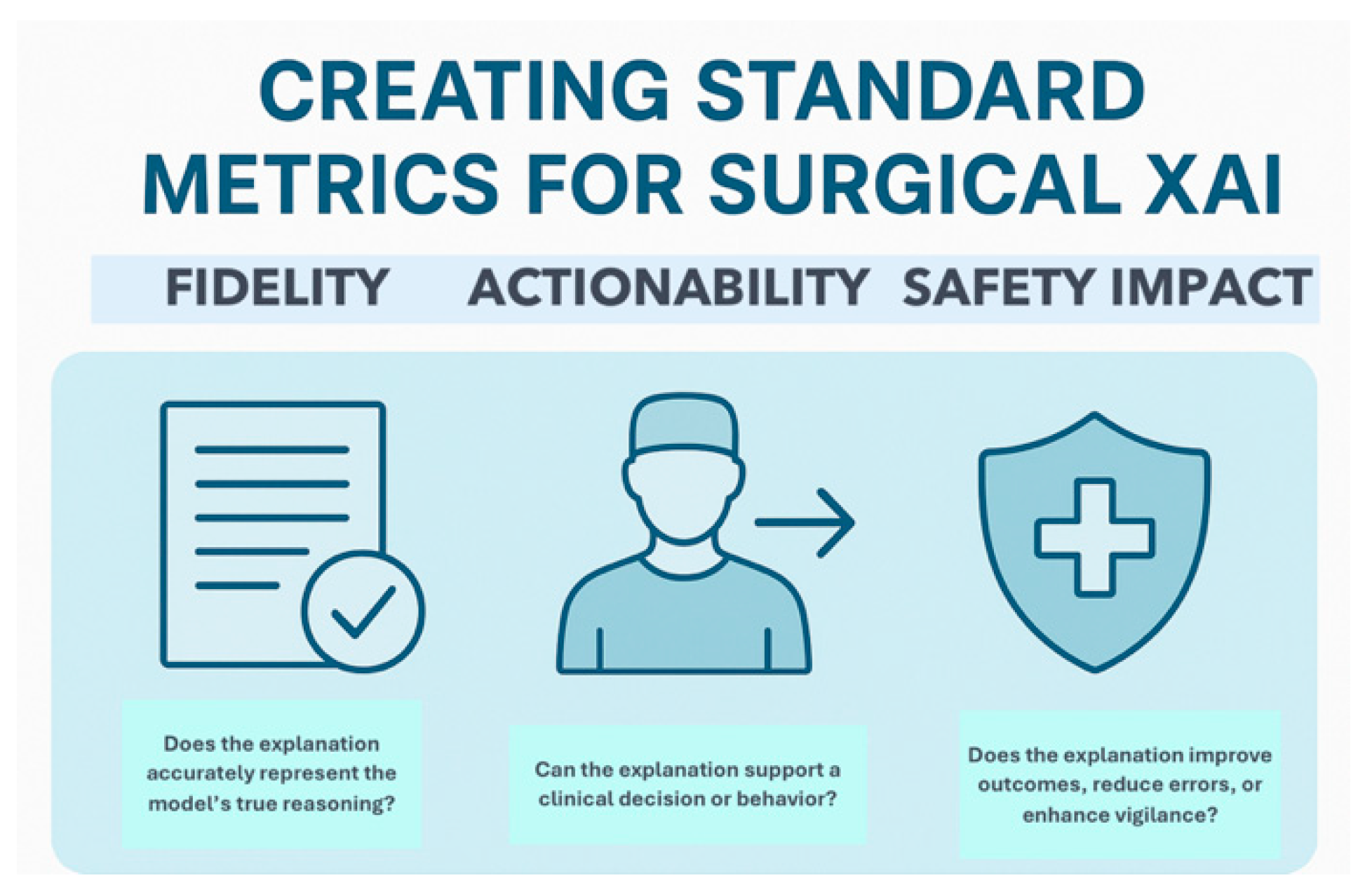 Healthcare 13 03208 g026