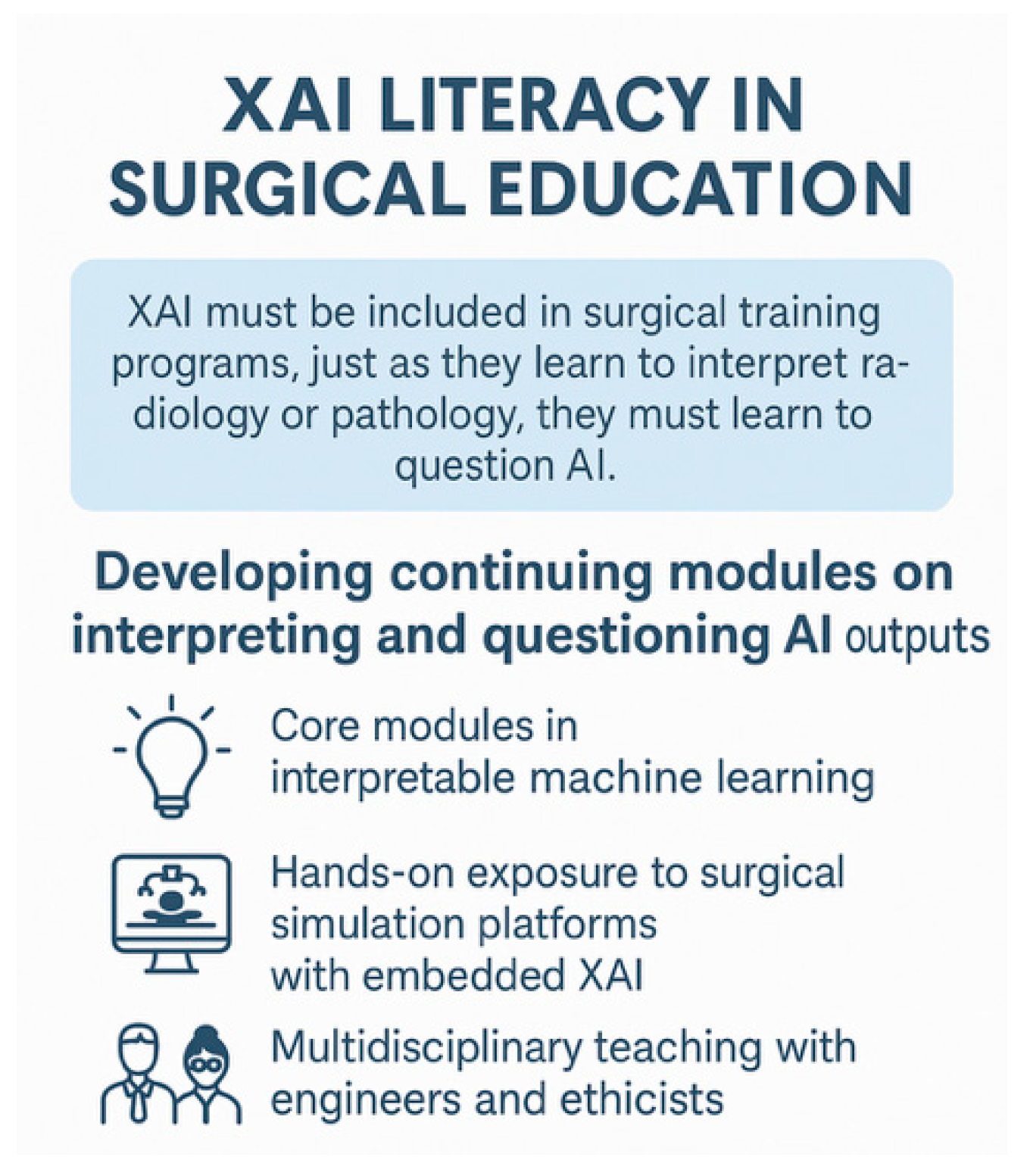 Healthcare 13 03208 g027