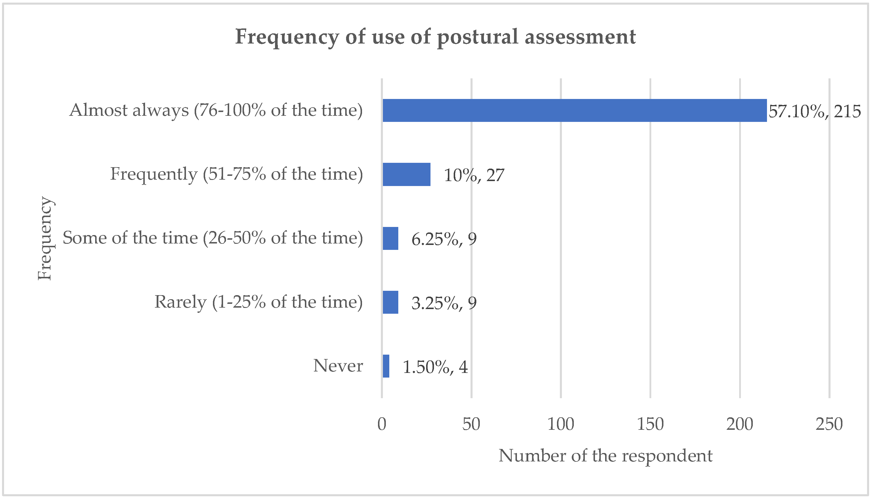 Healthcare 13 03212 g001