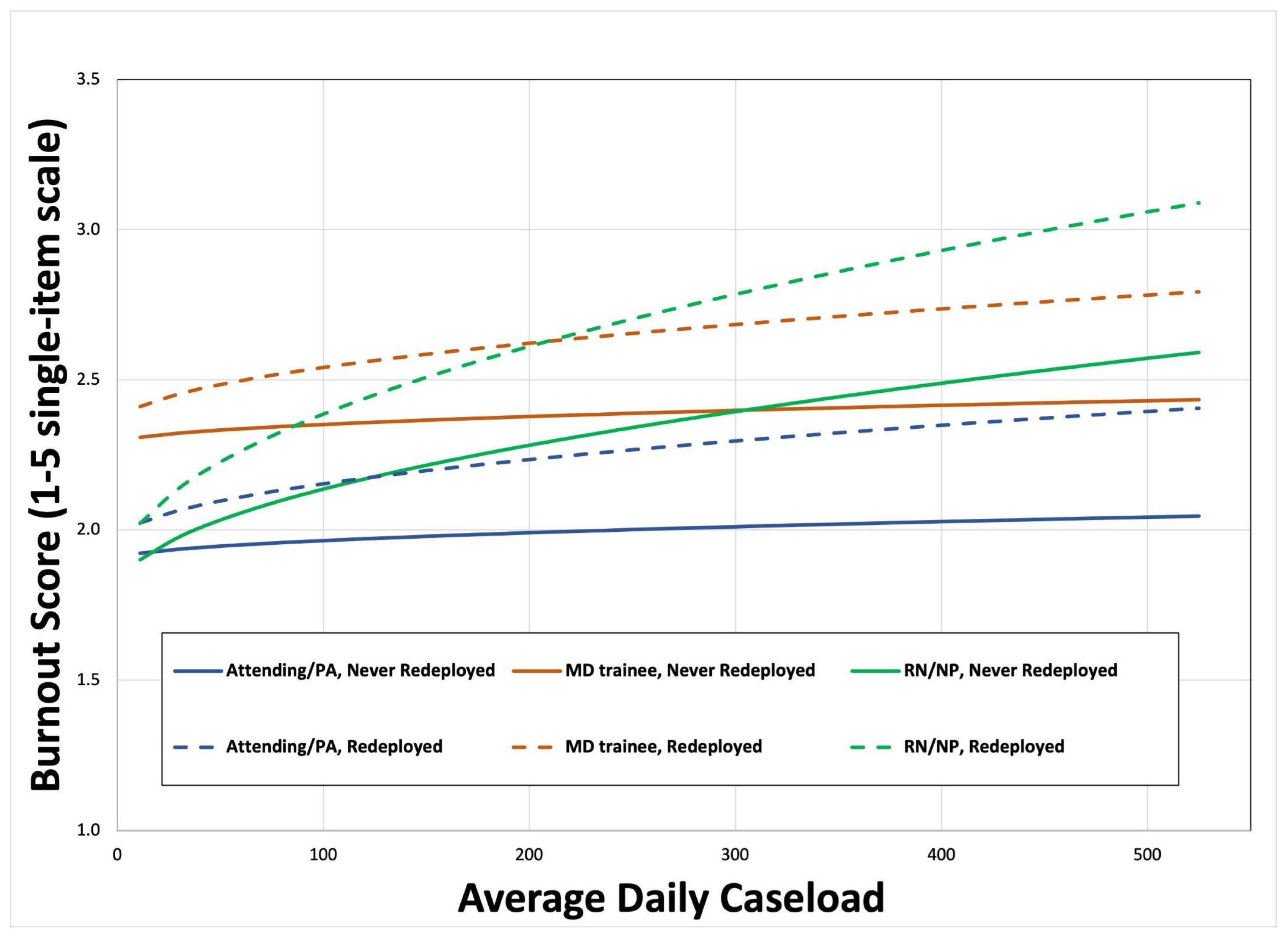 Healthcare 13 03217 g001 Healthcare 13 03217 g001