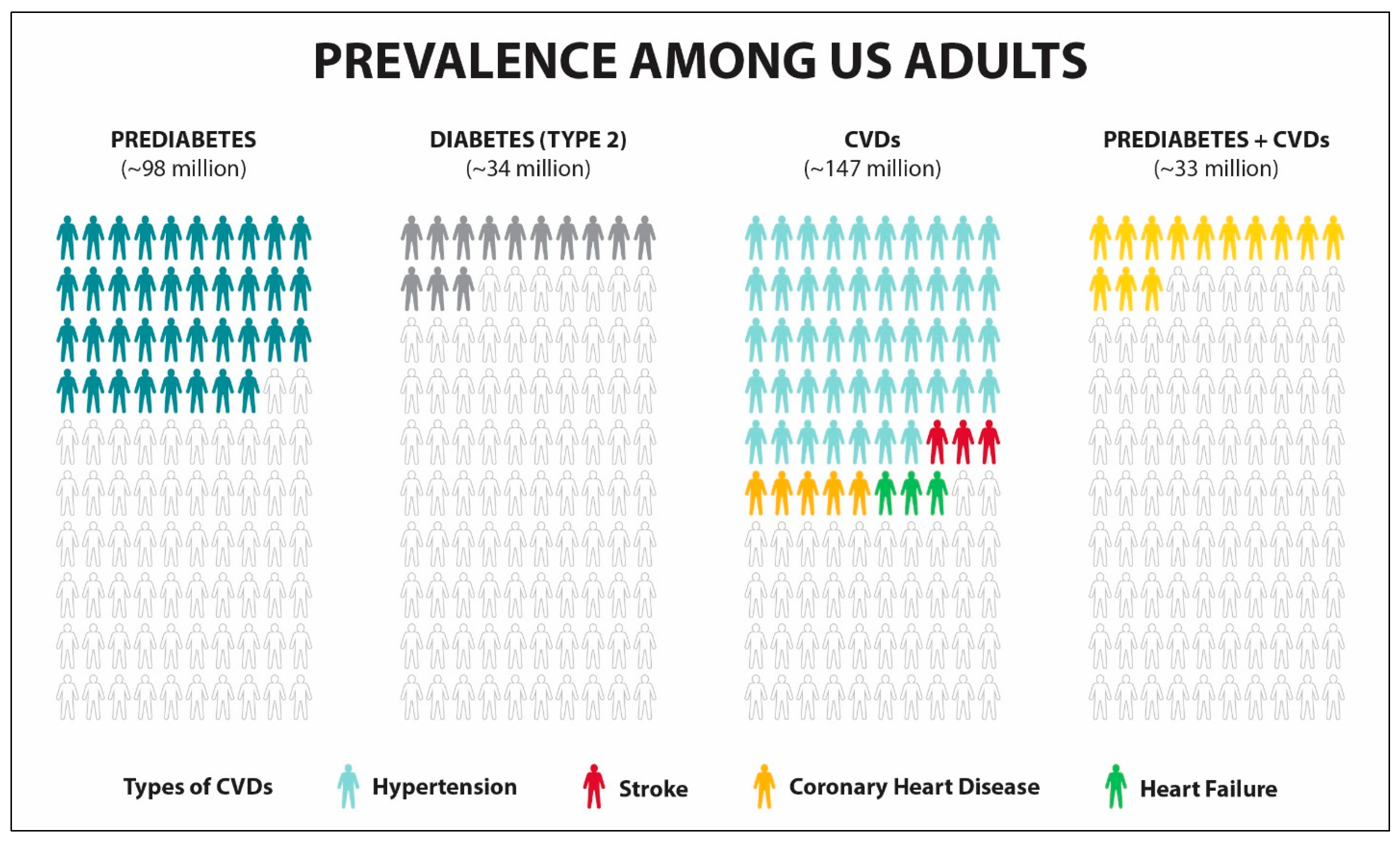 Healthcare 13 03220 g001 Healthcare 13 03220 g001