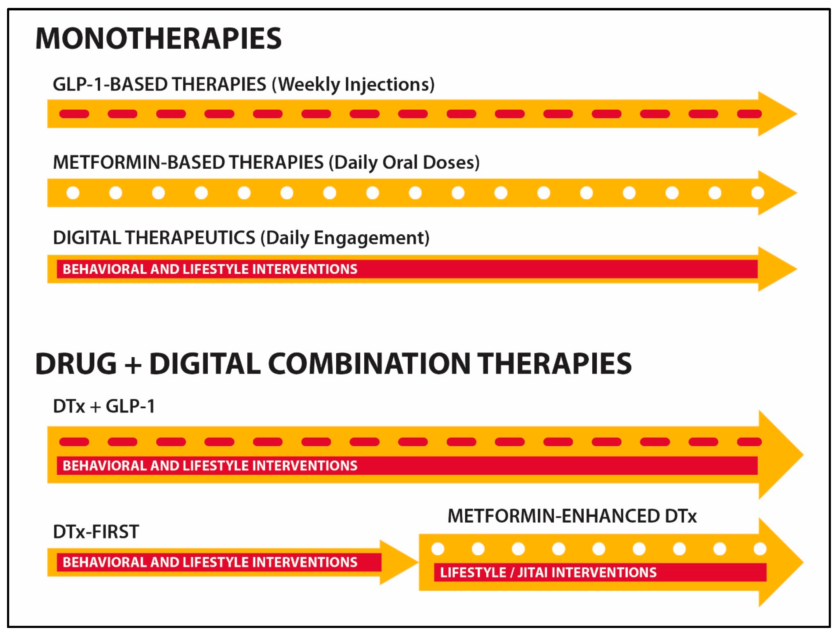 Healthcare 13 03220 g003 Healthcare 13 03220 g003