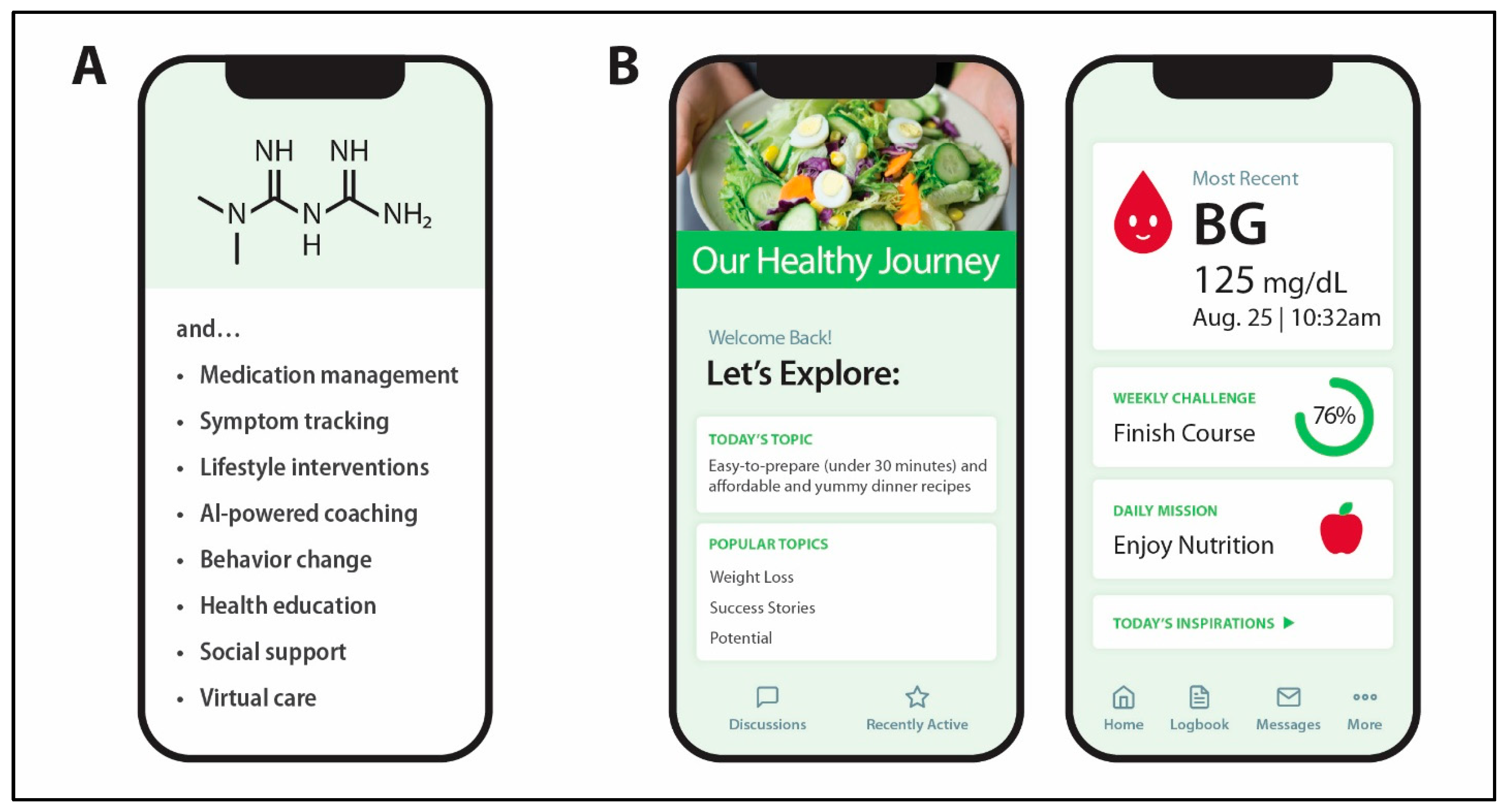 Healthcare 13 03220 g004 Healthcare 13 03220 g004