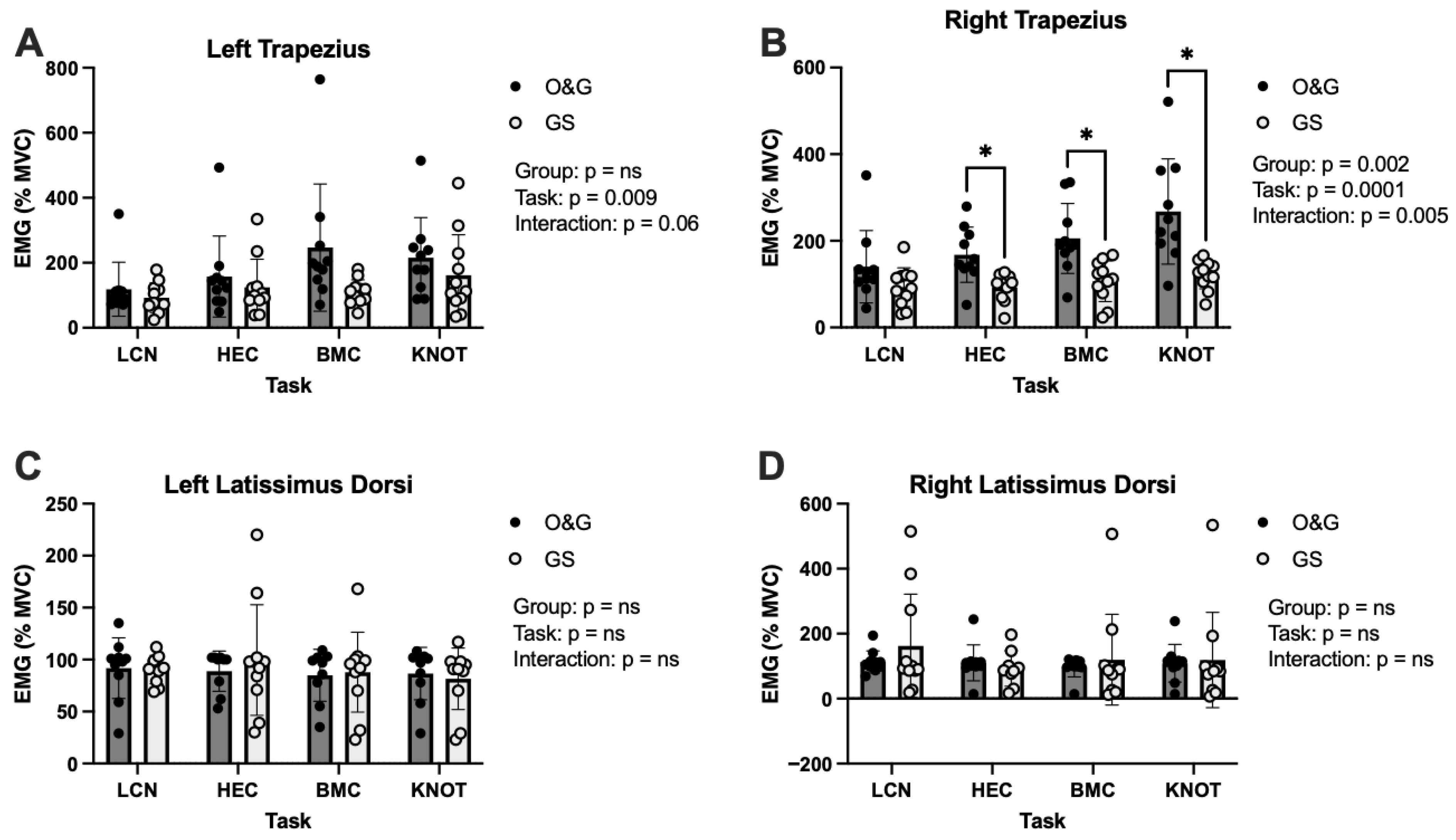 Healthcare 13 03223 g002