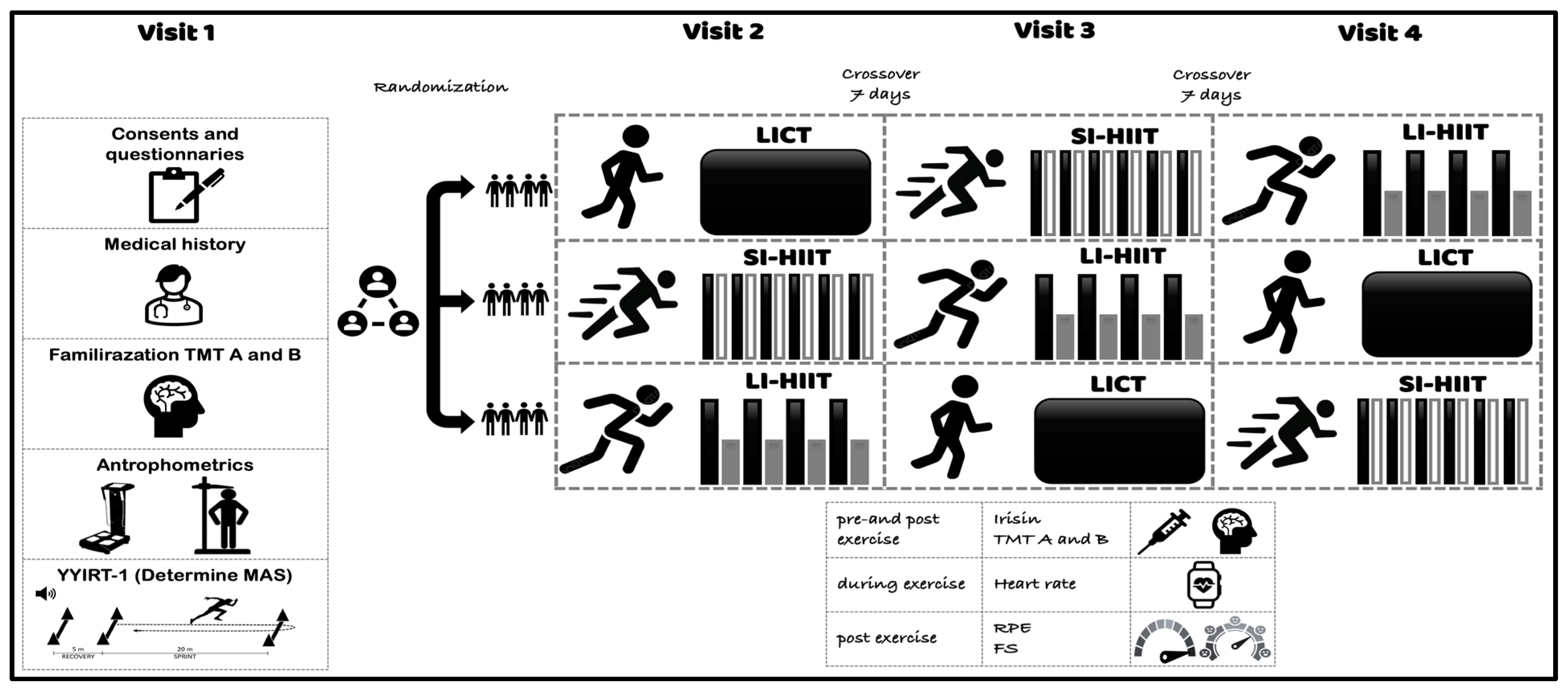 Healthcare 13 03242 g002 Healthcare 13 03242 g002