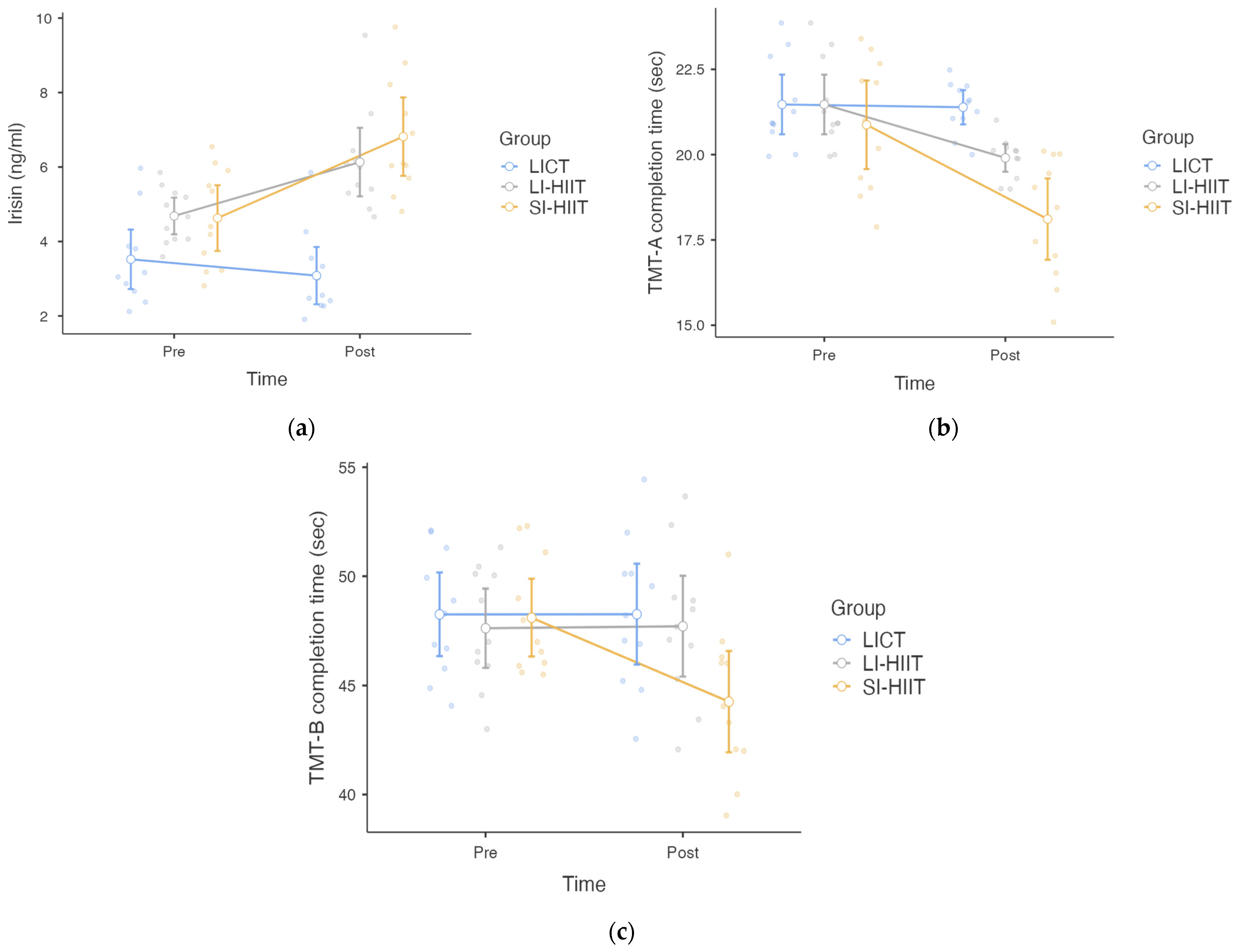 Healthcare 13 03242 g004 Healthcare 13 03242 g004