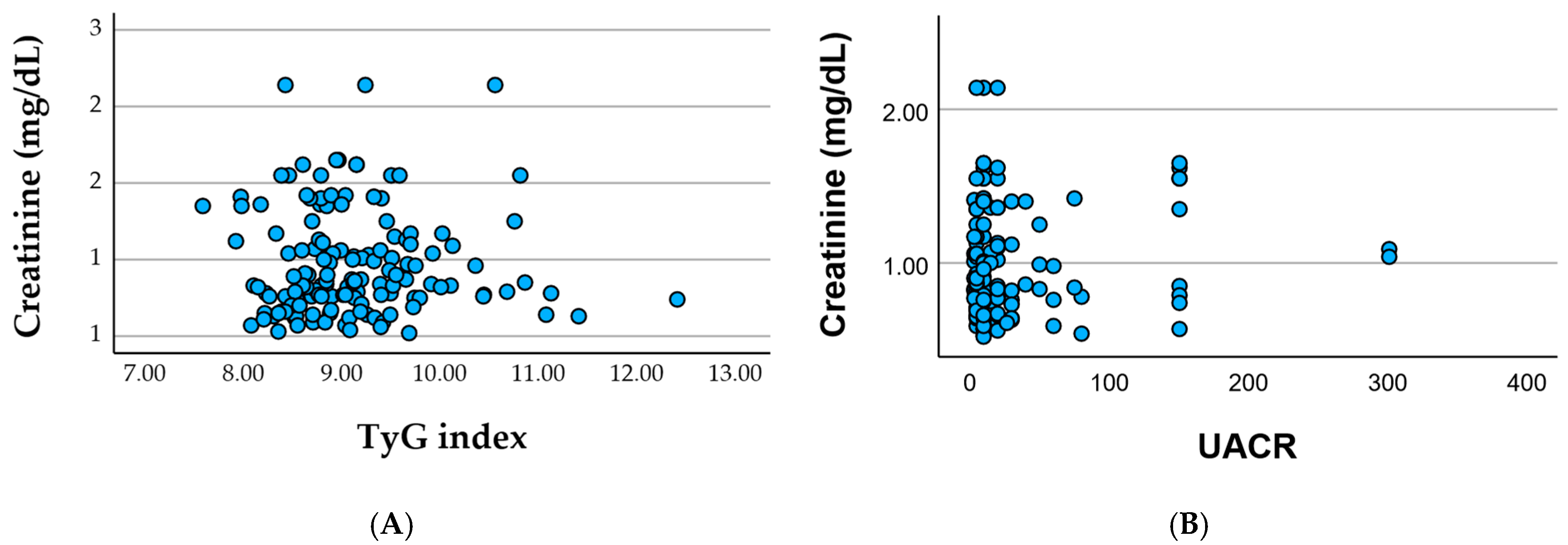 Healthcare 13 03246 g002