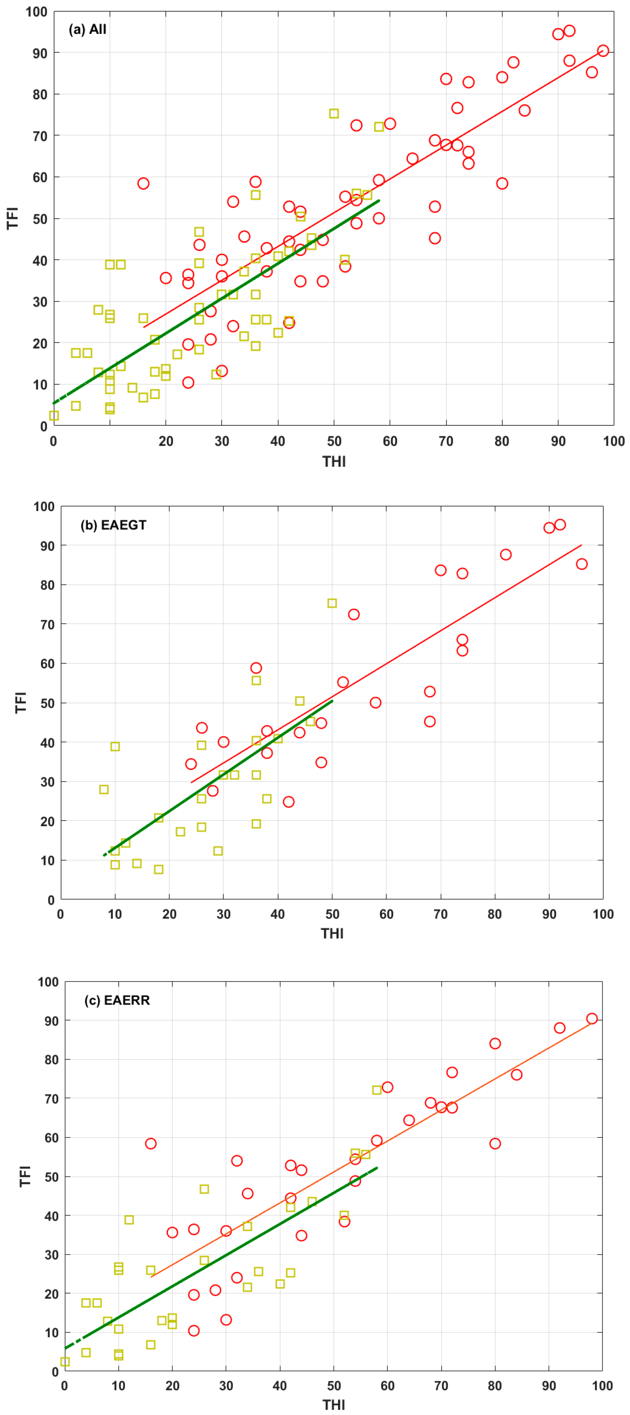 Healthcare 13 03248 g004
