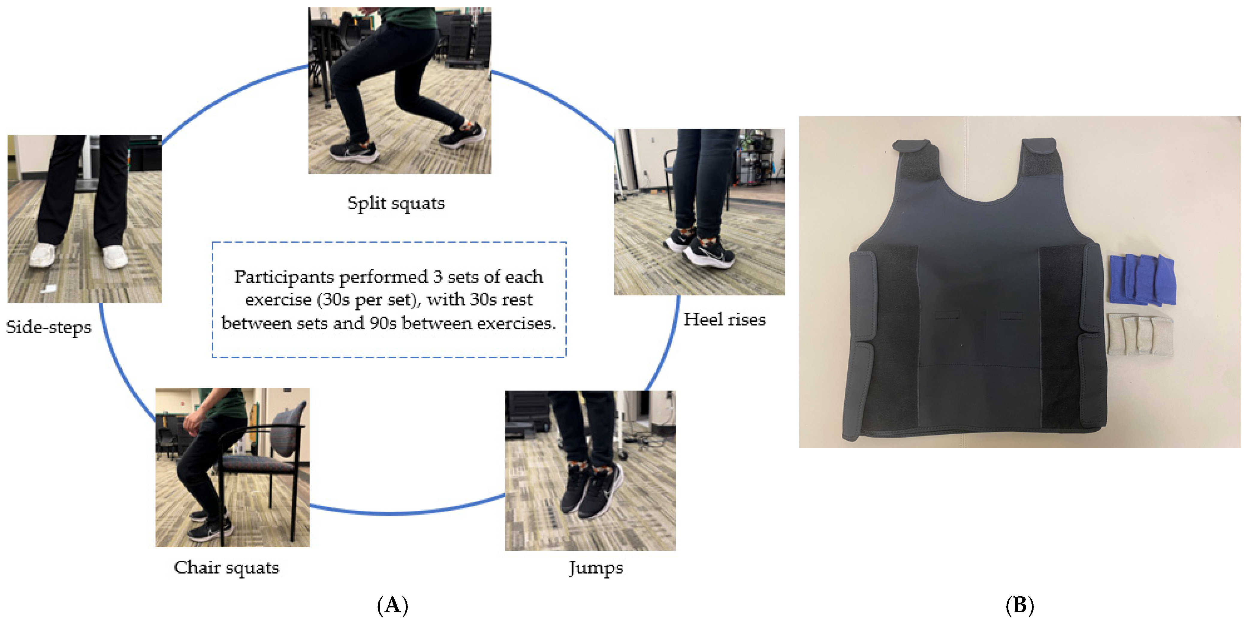 Healthcare 13 03251 g001 Healthcare 13 03251 g001