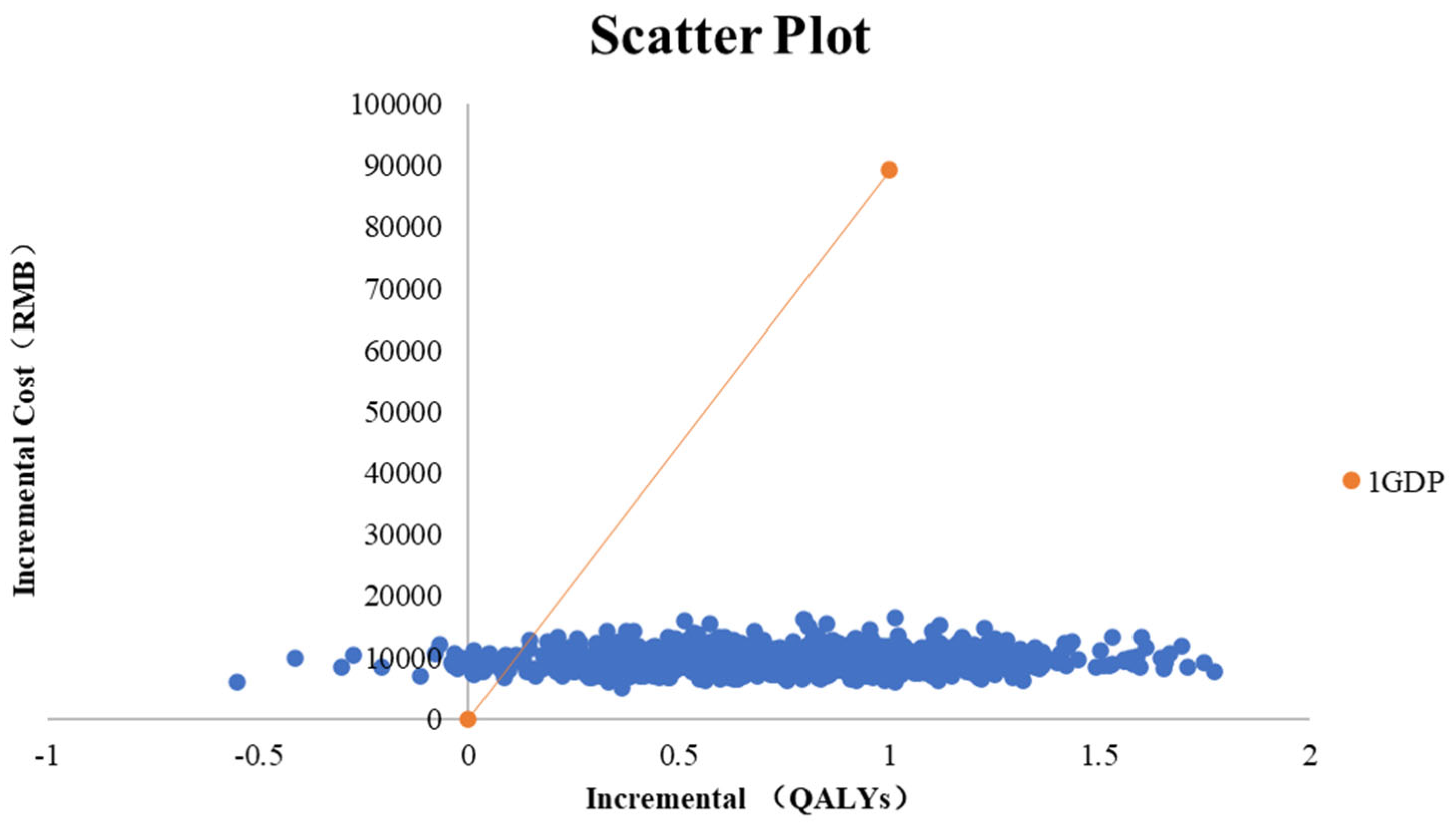 Healthcare 13 03267 g004 Healthcare 13 03267 g004