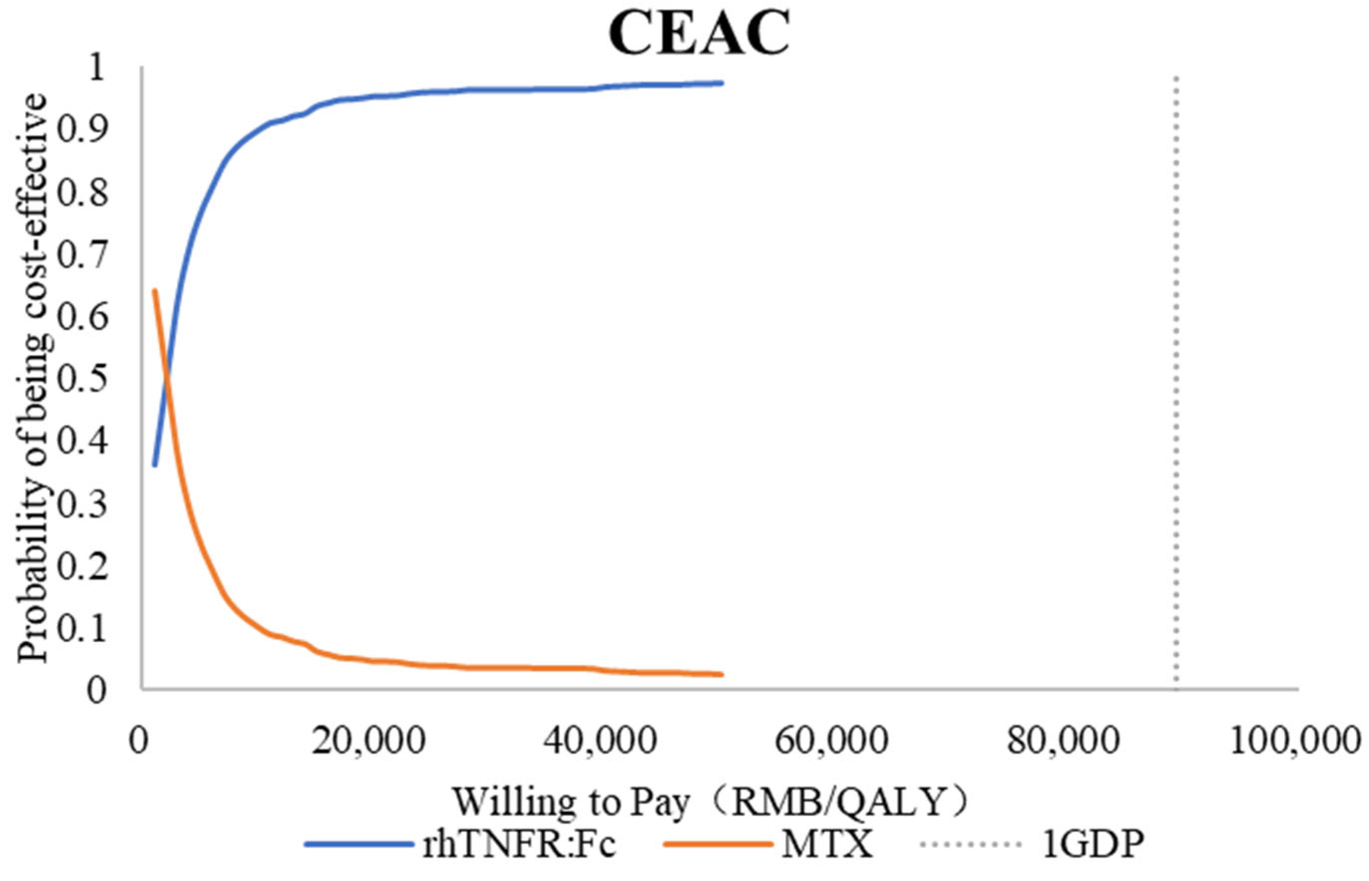 Healthcare 13 03267 g005 Healthcare 13 03267 g005