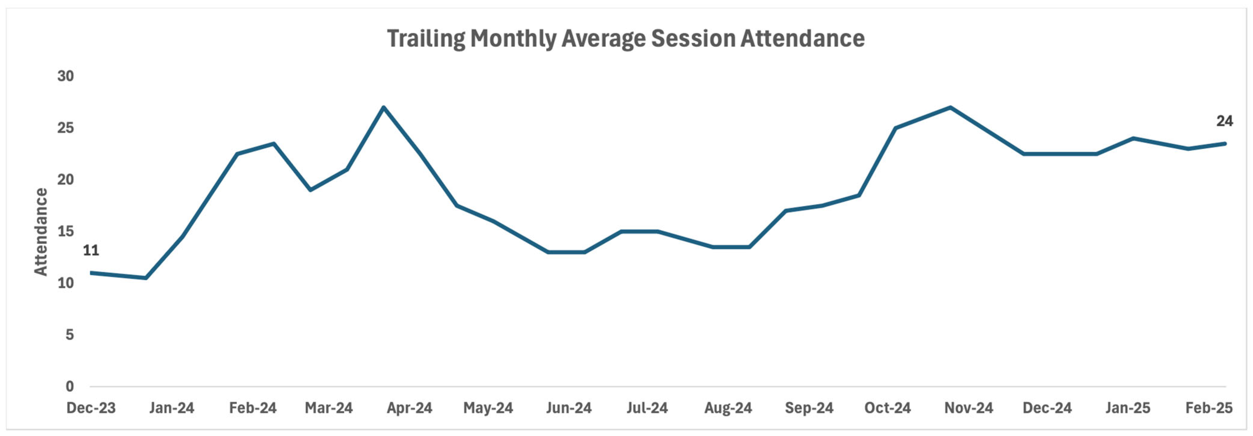 Healthcare 13 03288 g001