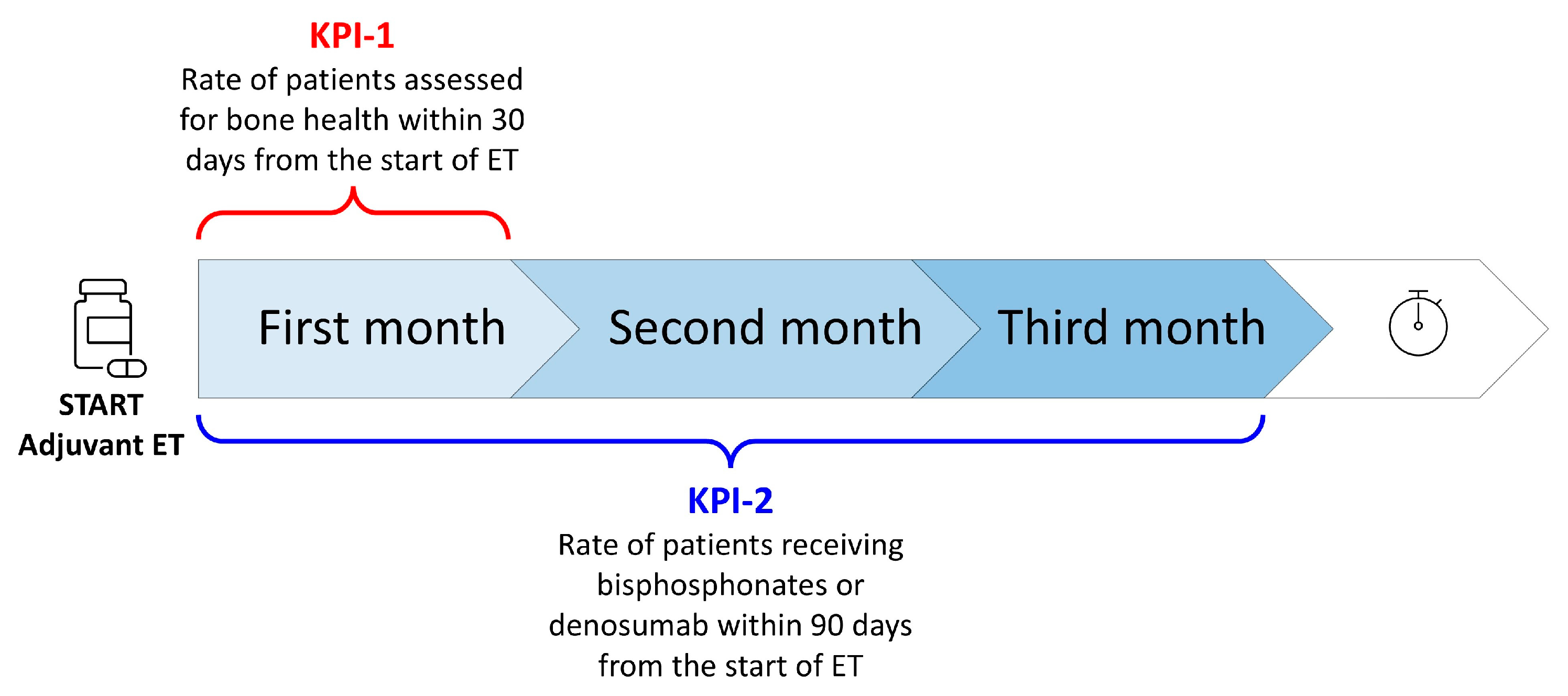 Healthcare 13 03292 g003 Healthcare 13 03292 g003