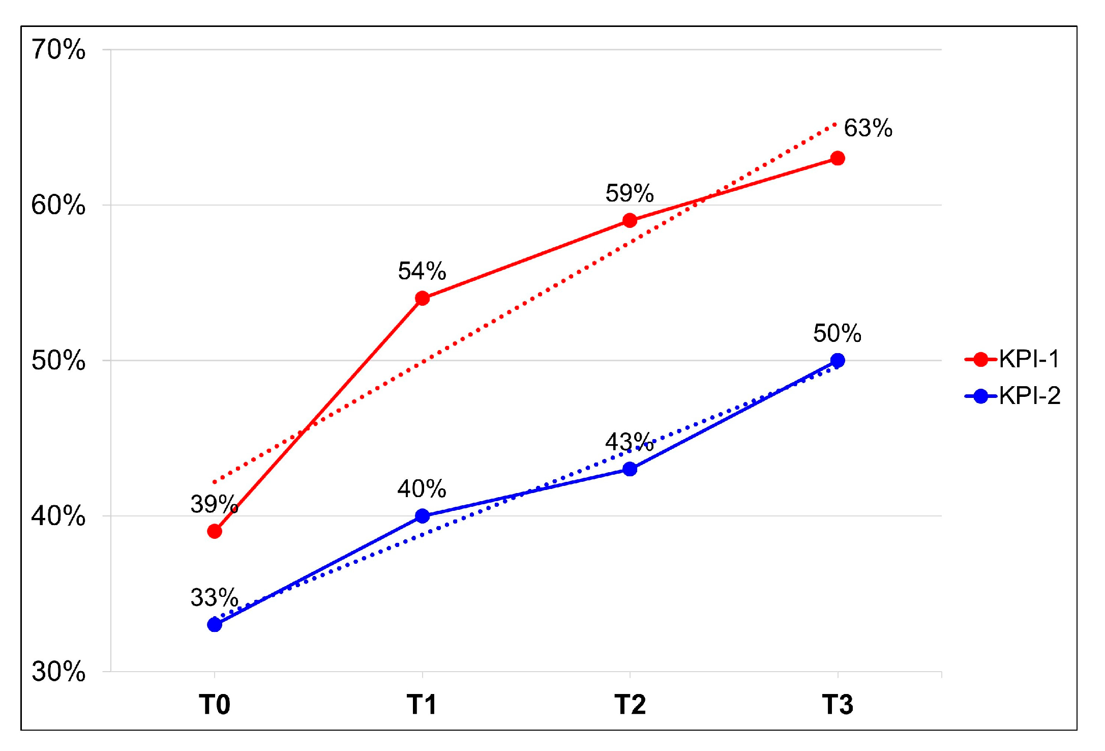 Healthcare 13 03292 g006 Healthcare 13 03292 g006