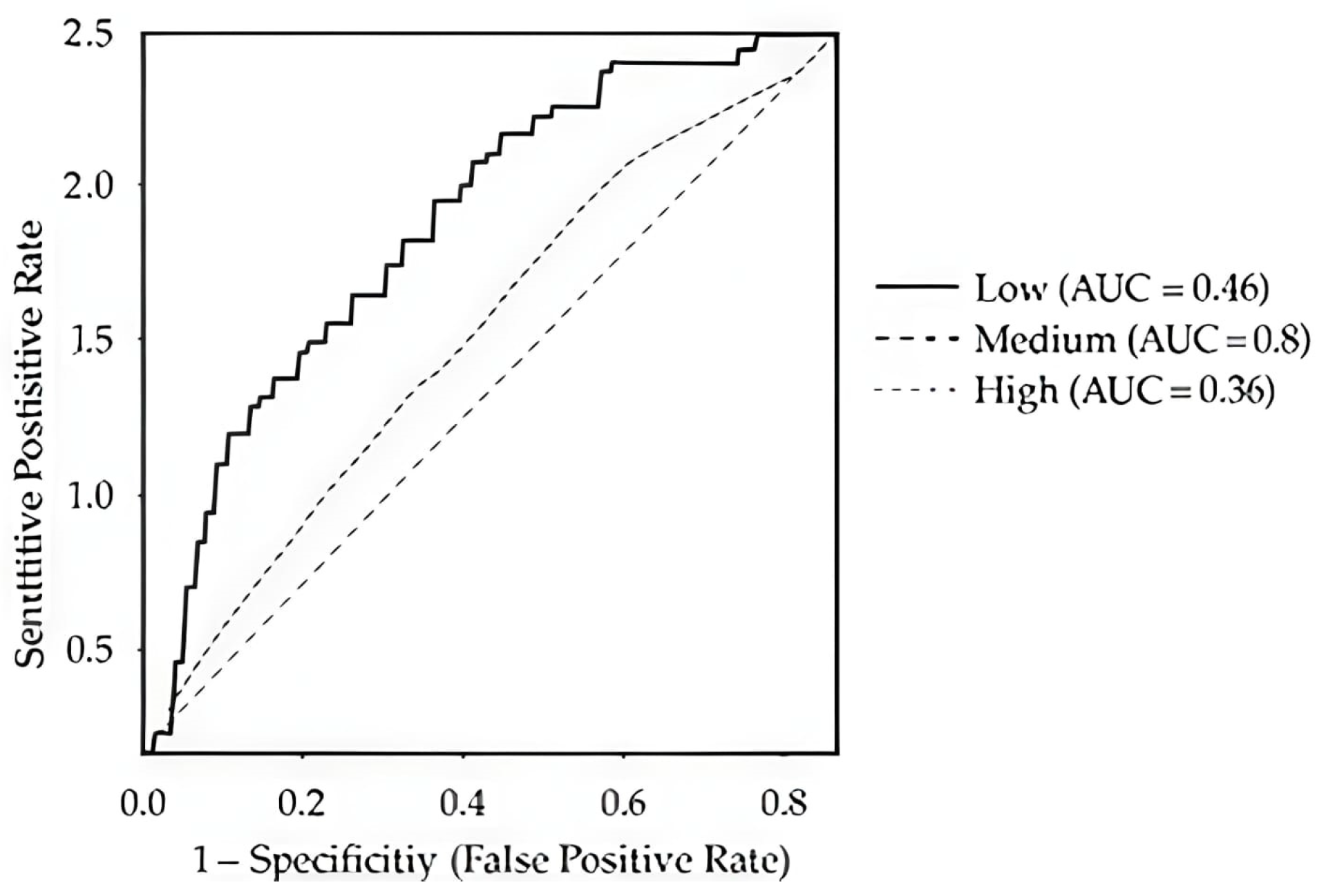 Healthcare 13 03301 g002 Healthcare 13 03301 g002