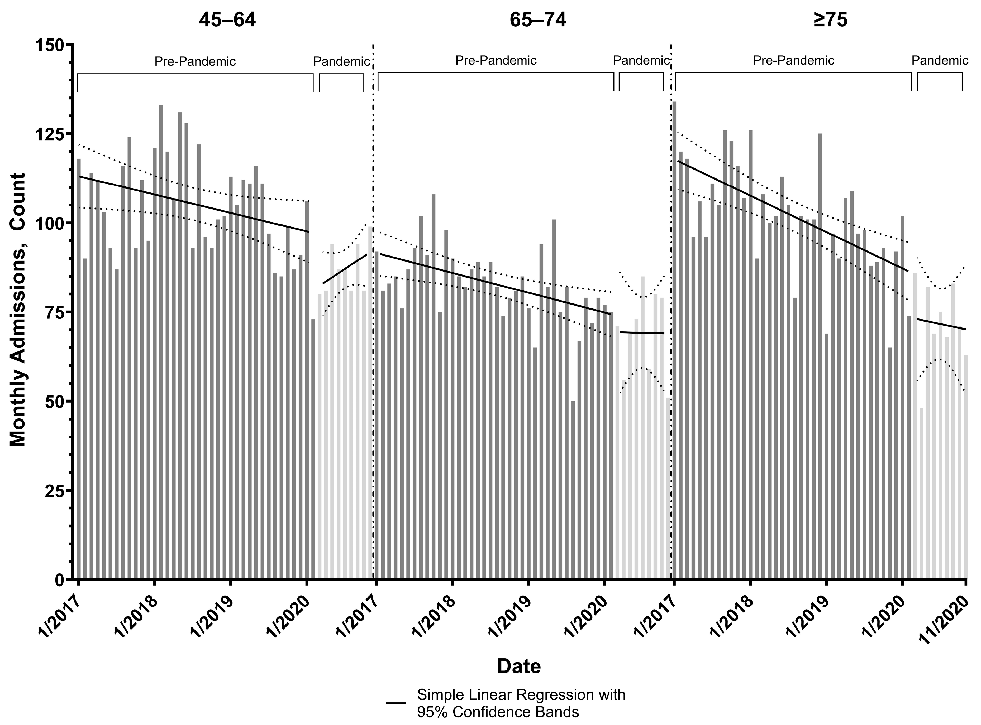 Healthcare 13 03303 g002 Healthcare 13 03303 g002