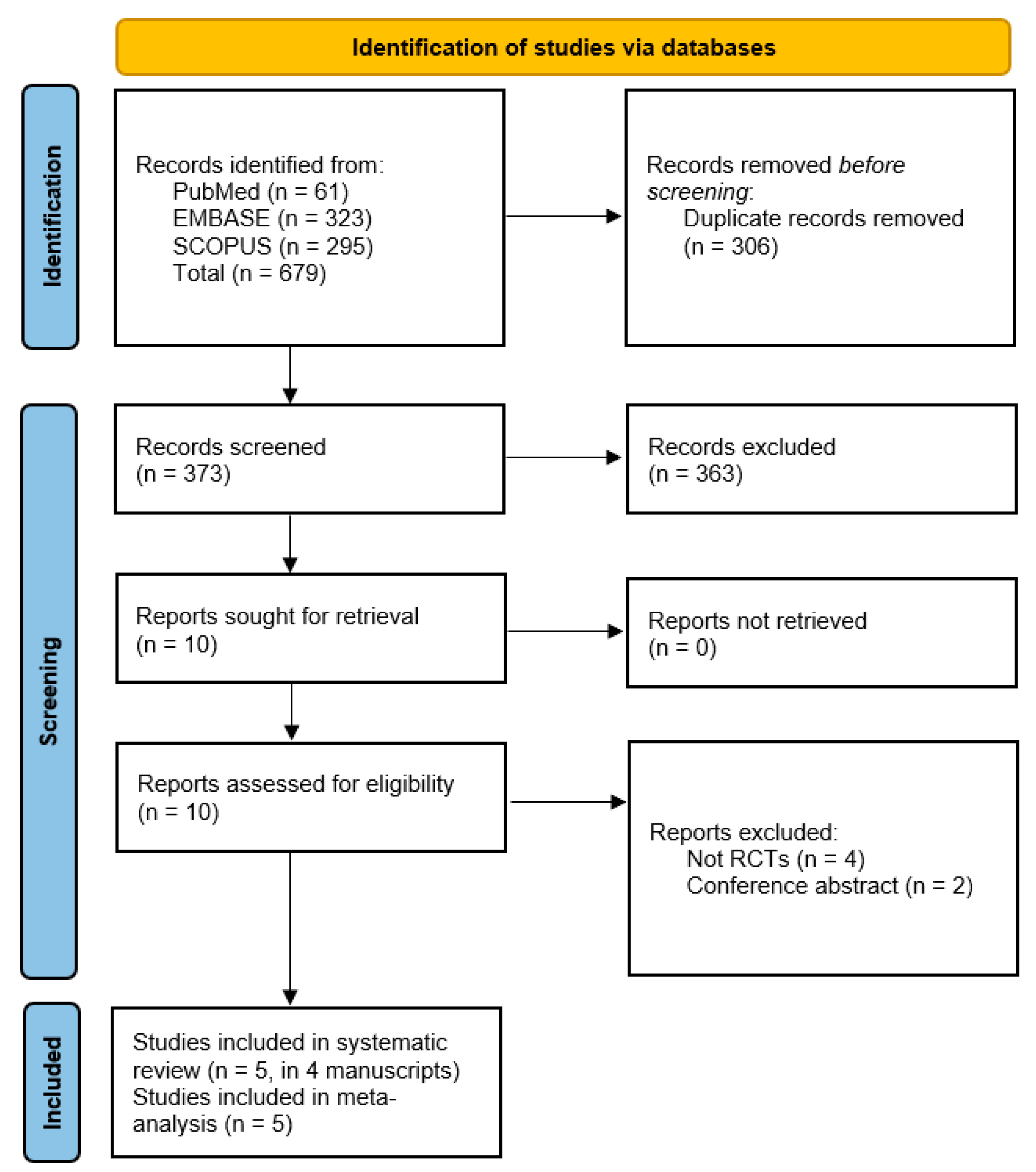 Healthcare 14 00005 g001 Healthcare 14 00005 g001