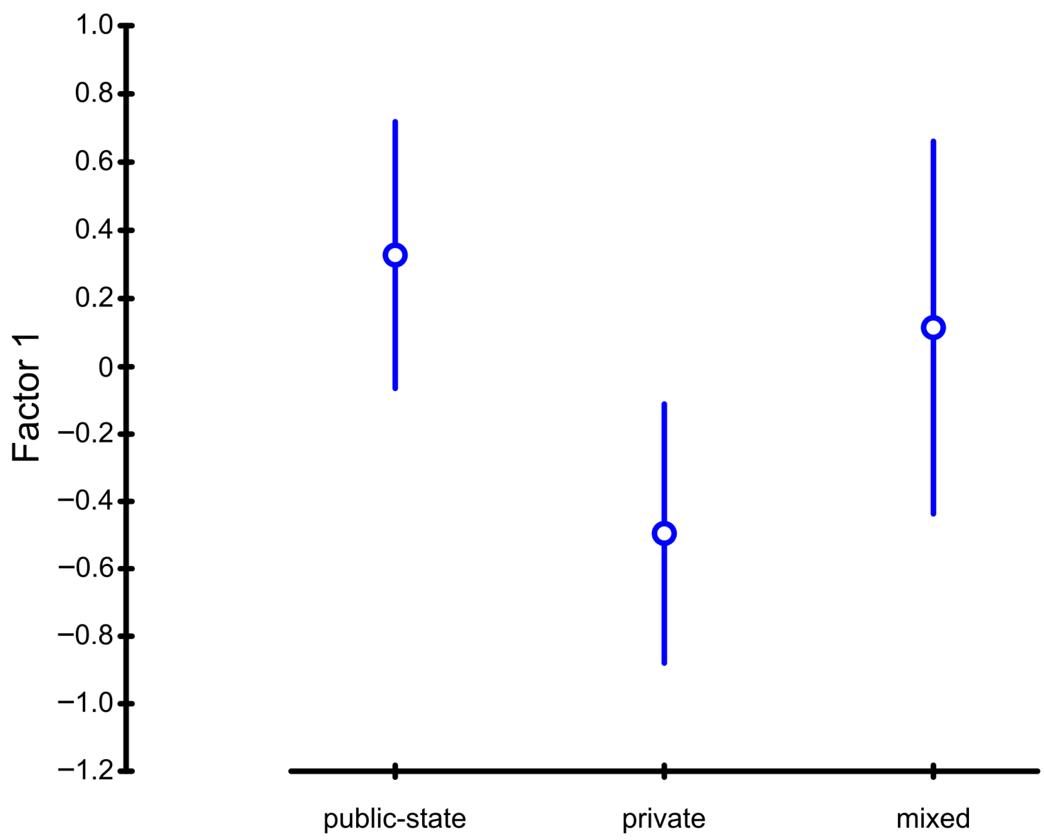 Healthcare 14 00007 g001 Healthcare 14 00007 g001