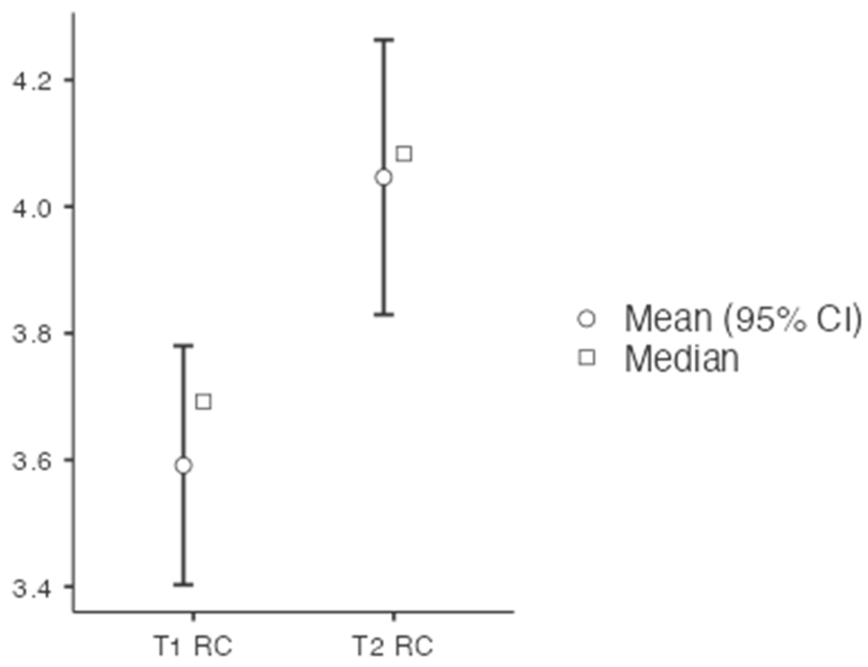 Healthcare 14 00012 g002