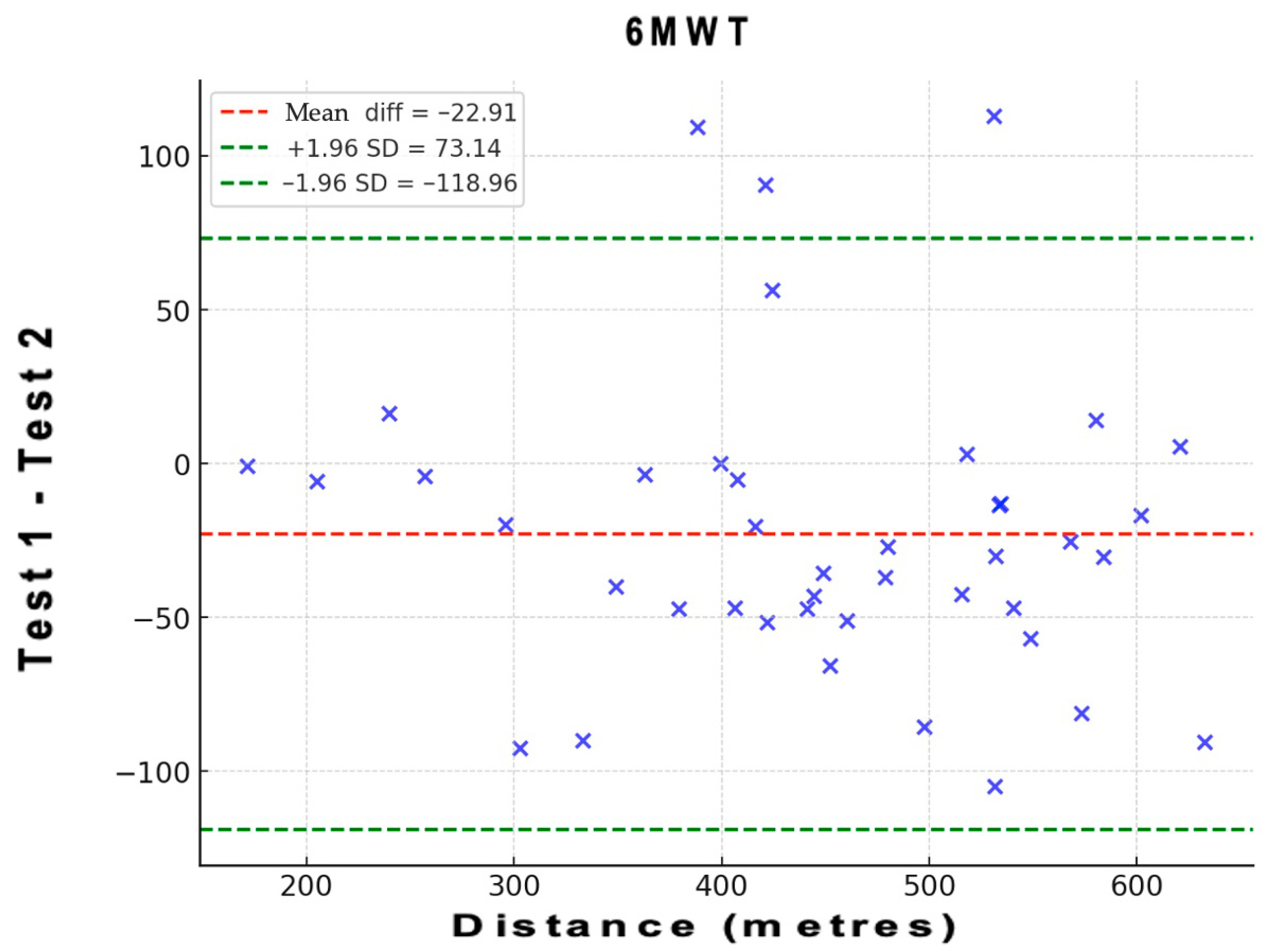 Healthcare 14 00018 g001